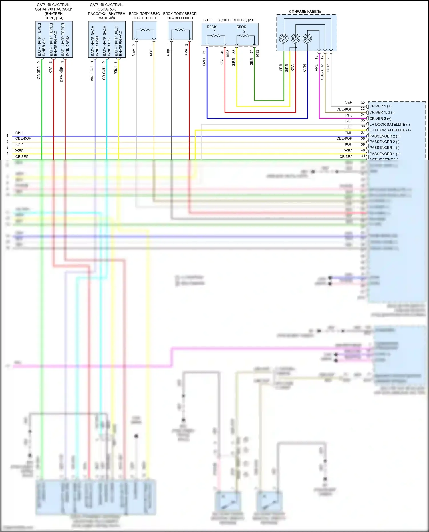 Rogue Nissan III (2020-2024): Электросхема подушек безопасности (4 из 4) 