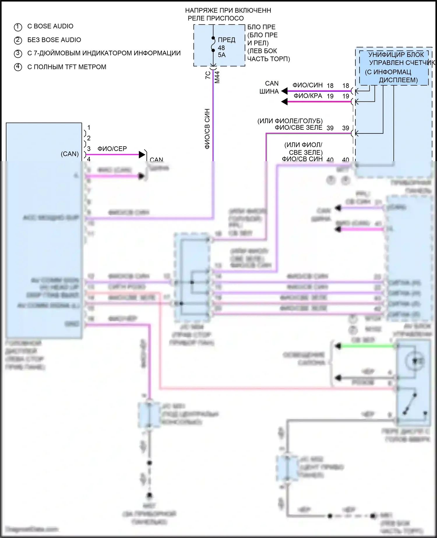 Rogue Nissan III (2020-2024): Электросхема лобового дисплея 