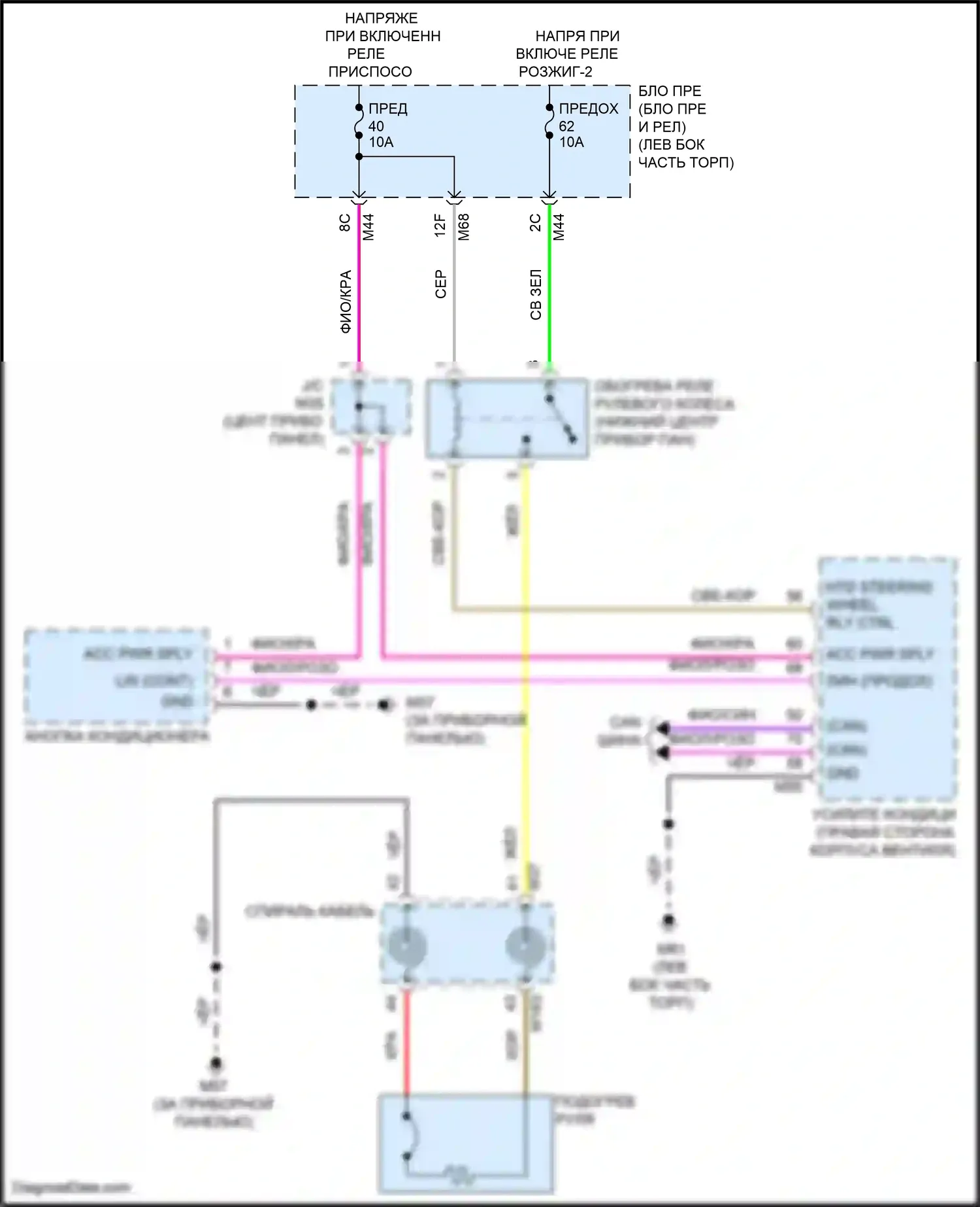 Rogue Nissan III (2020-2024): Электросхема рулевого колеса с подогревом 