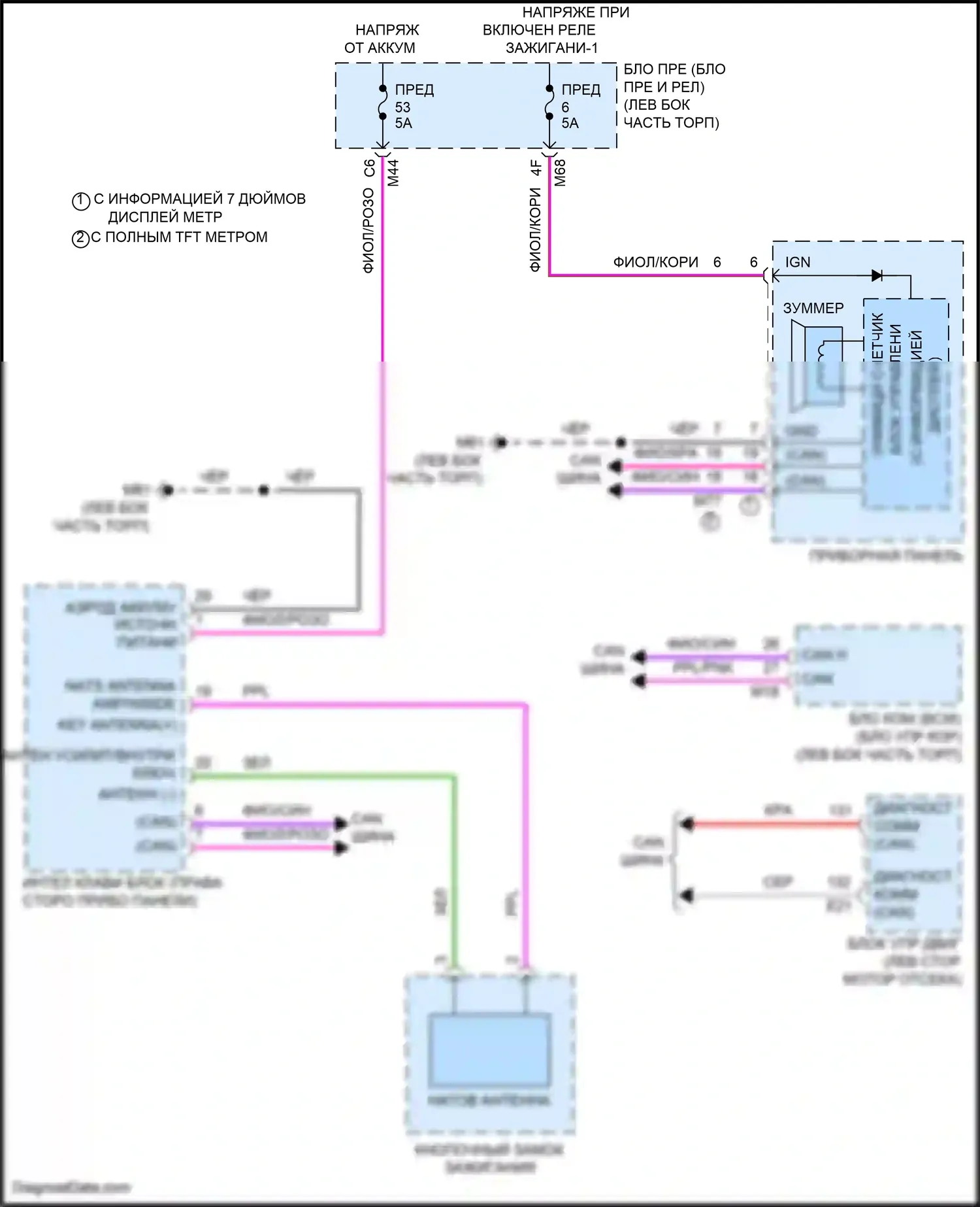 Rogue Nissan III (2020-2024): Электросхема иммобилайзера 