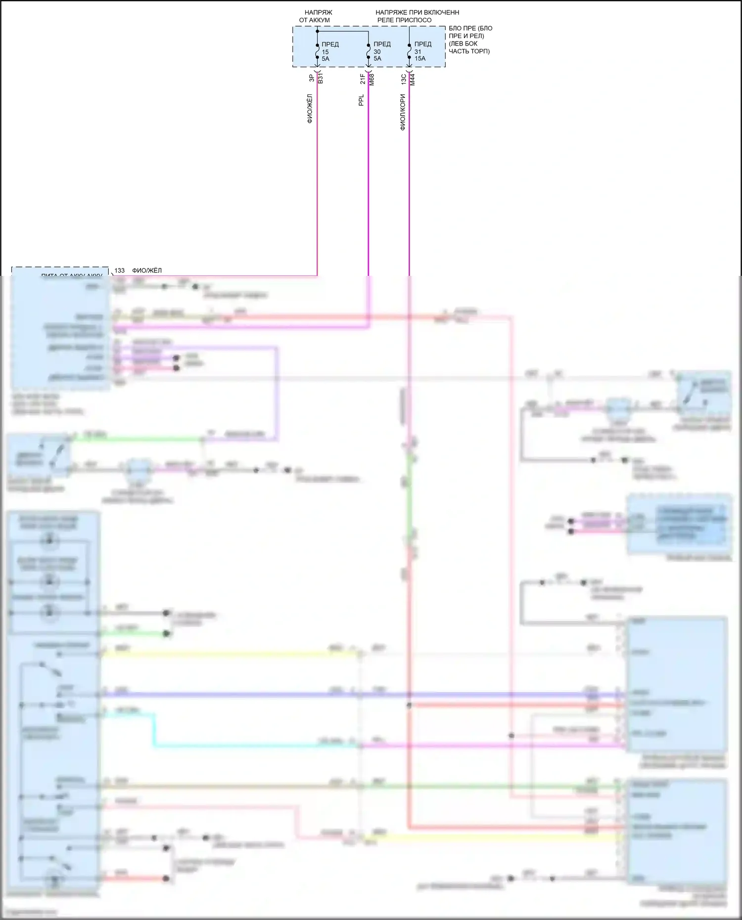 Rogue Nissan III (2020-2024): Электросхема складной крыши/люка 