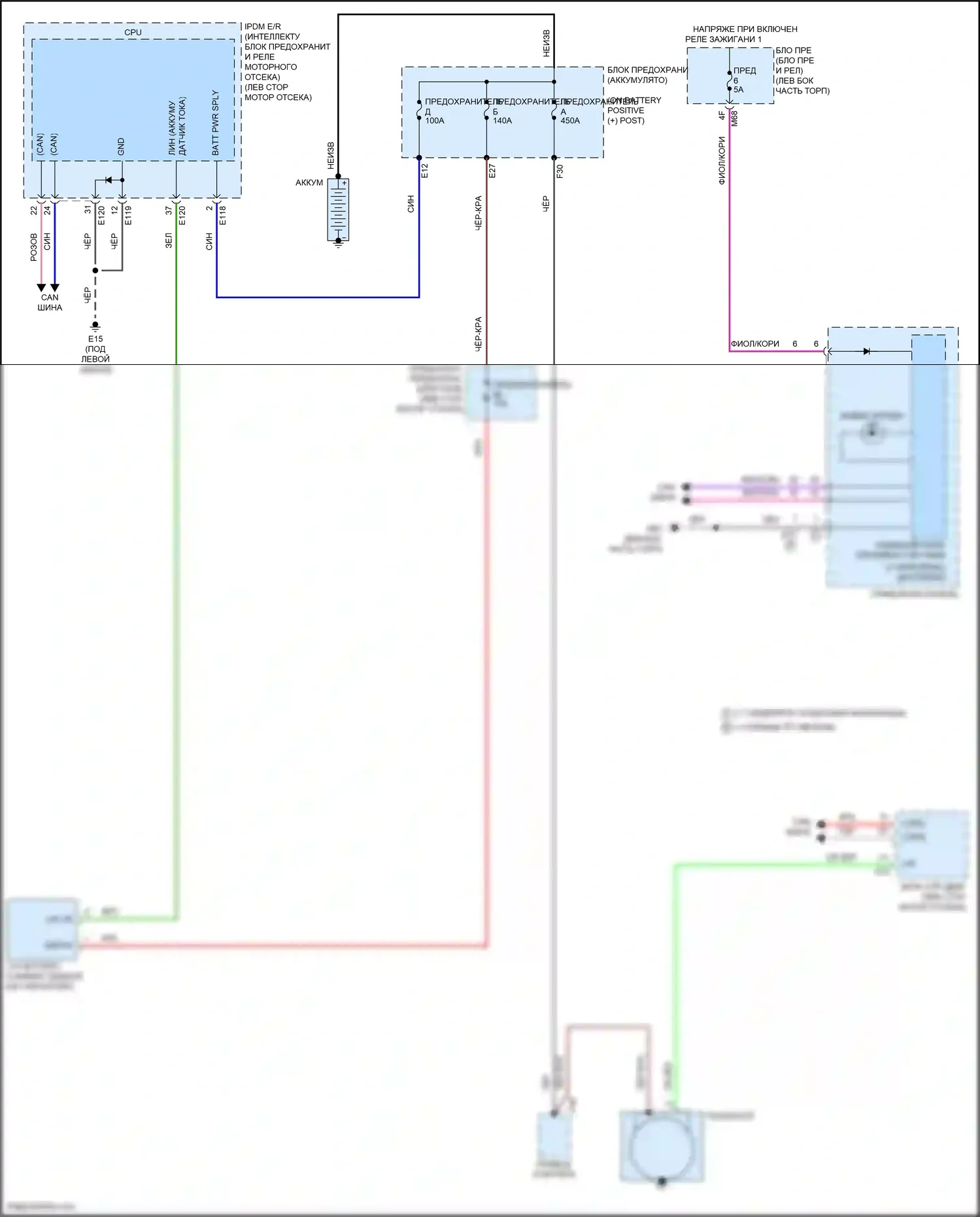 Rogue Nissan III (2020-2024): Электросхема генератора 