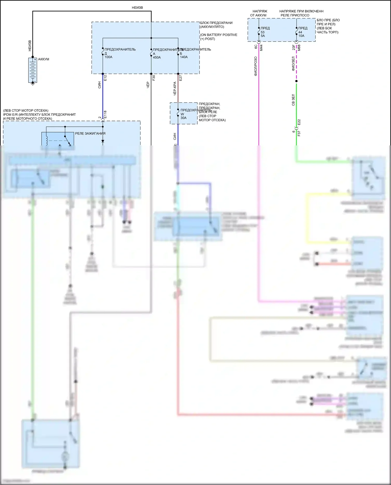 Rogue Nissan III (2020-2024): Электросхема стартера 