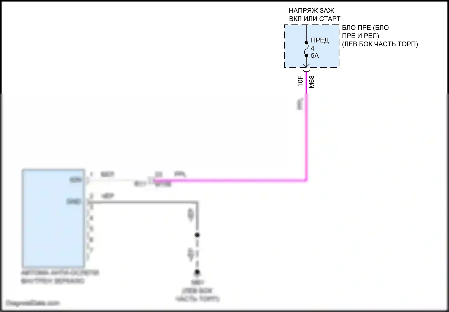 Rogue Nissan III (2020-2024): Auto анти-ослепляя внутри зеркальной электросхемы проводки 