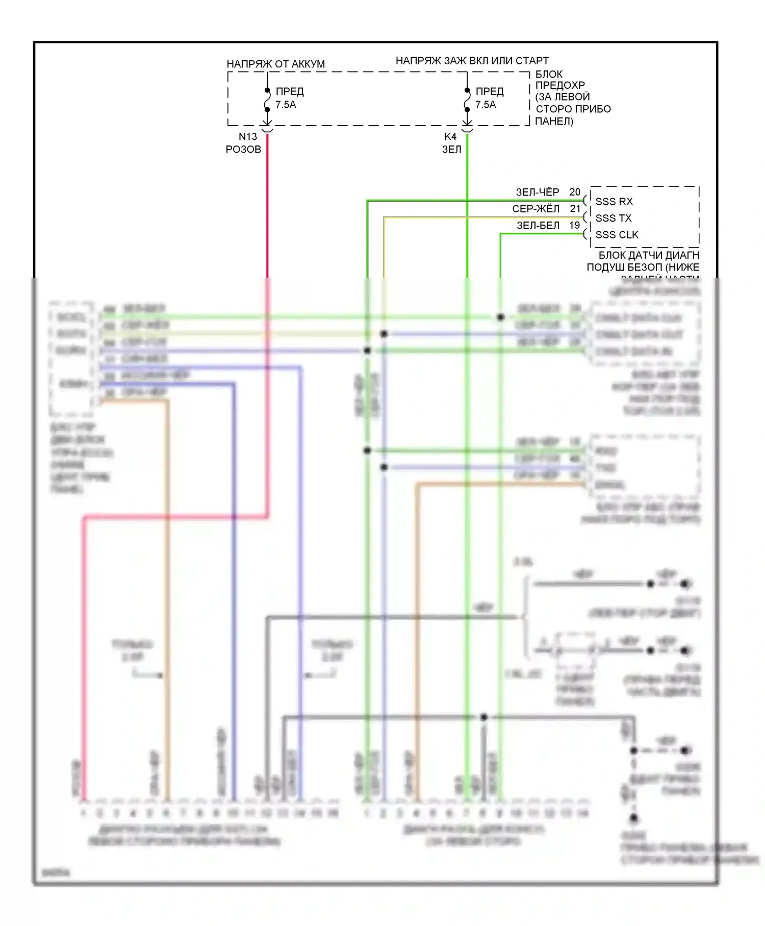 Sentra Nissan B14 (1994-1999): Can шина 