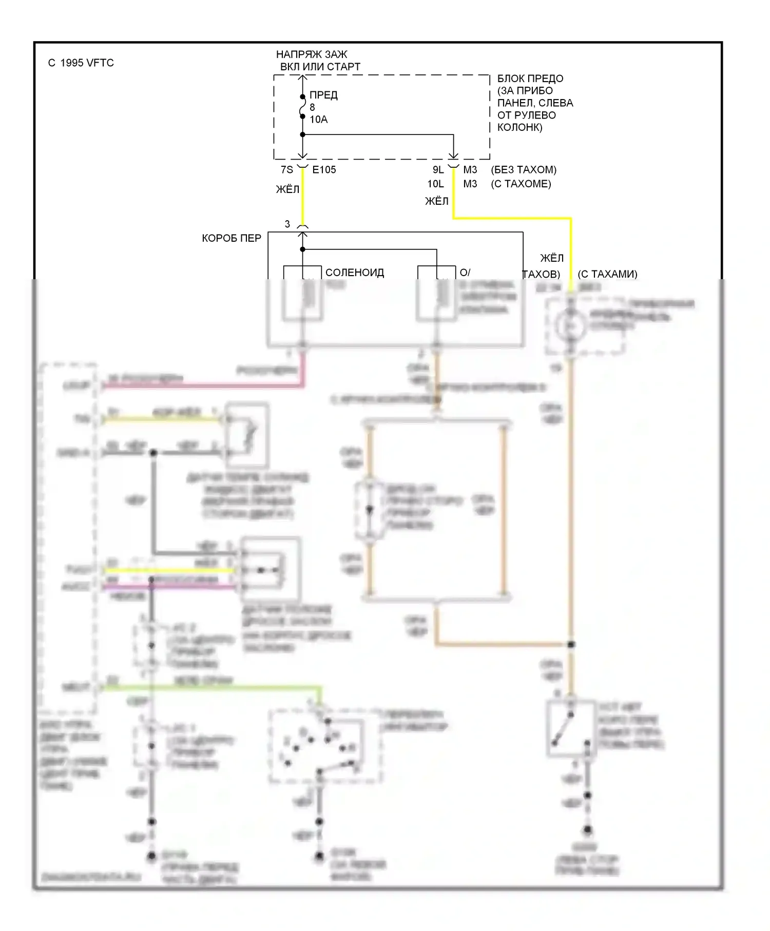 Sentra Nissan B14 (1994-1999): Электросхема автоматической коробки передач 