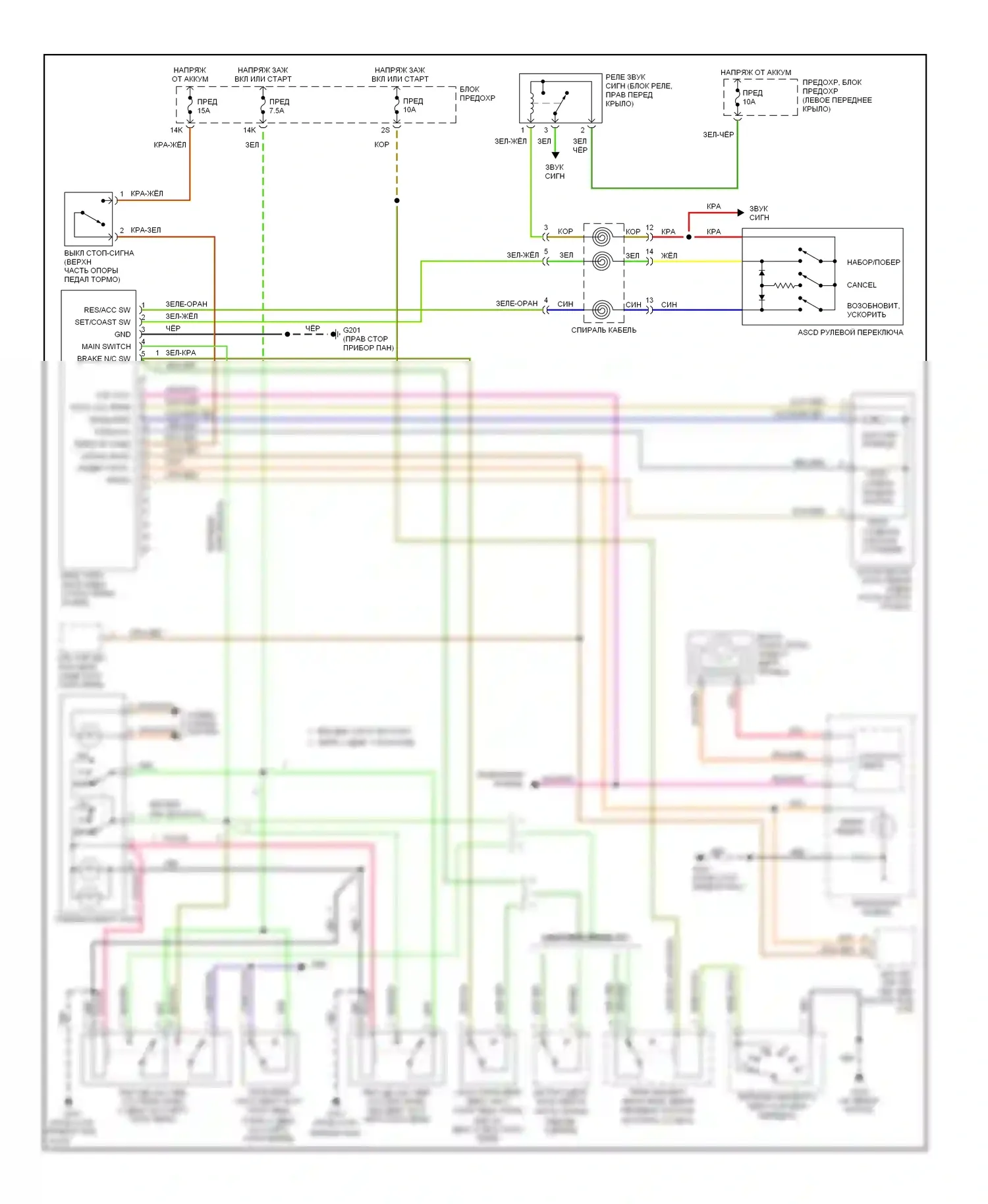 Sentra Nissan B14 (1994-1999): Электросхема круиз-контроля 
