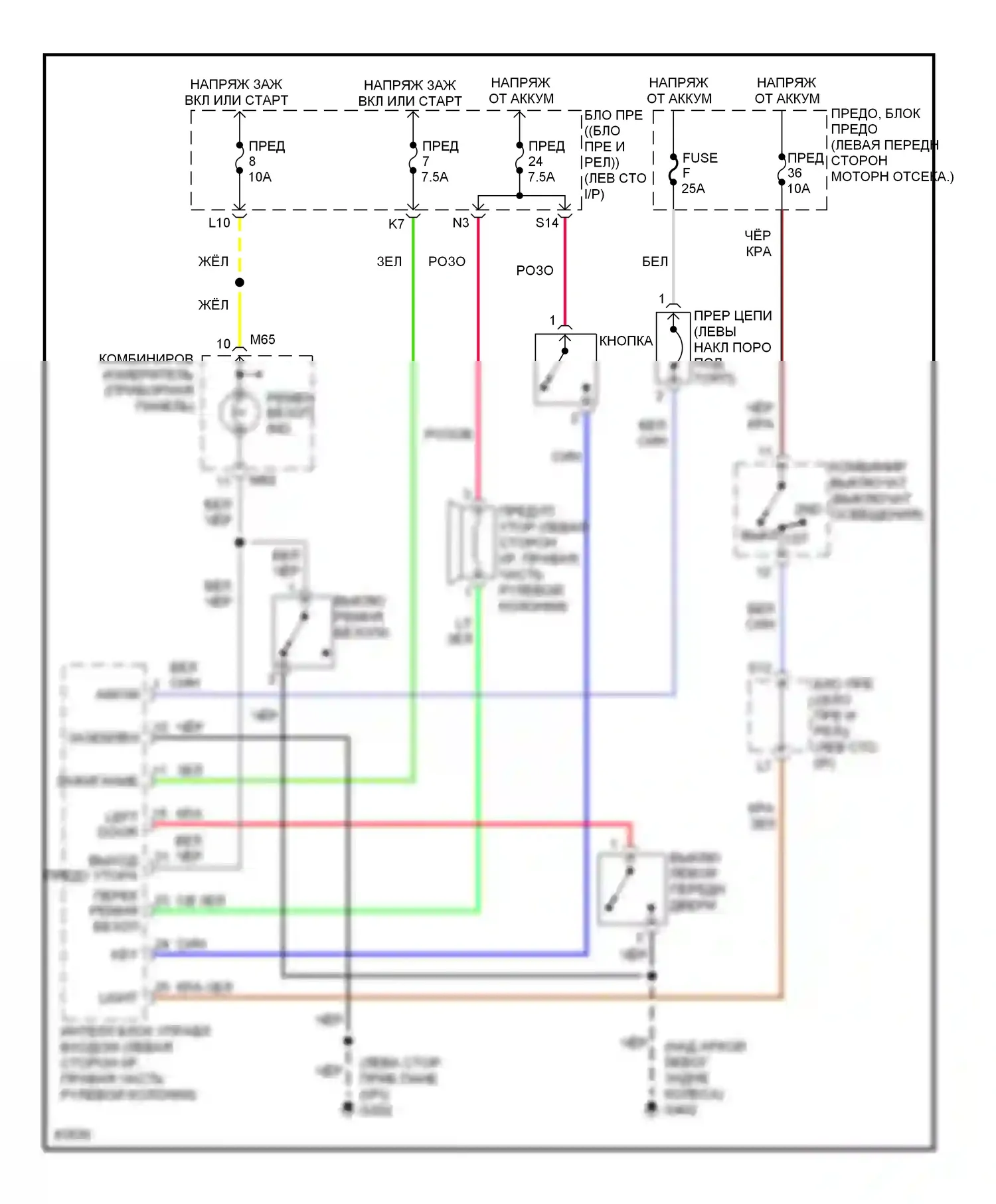 Sentra Nissan B14 (1994-1999): Электросхемы системы сигнализации, с центральным замком 