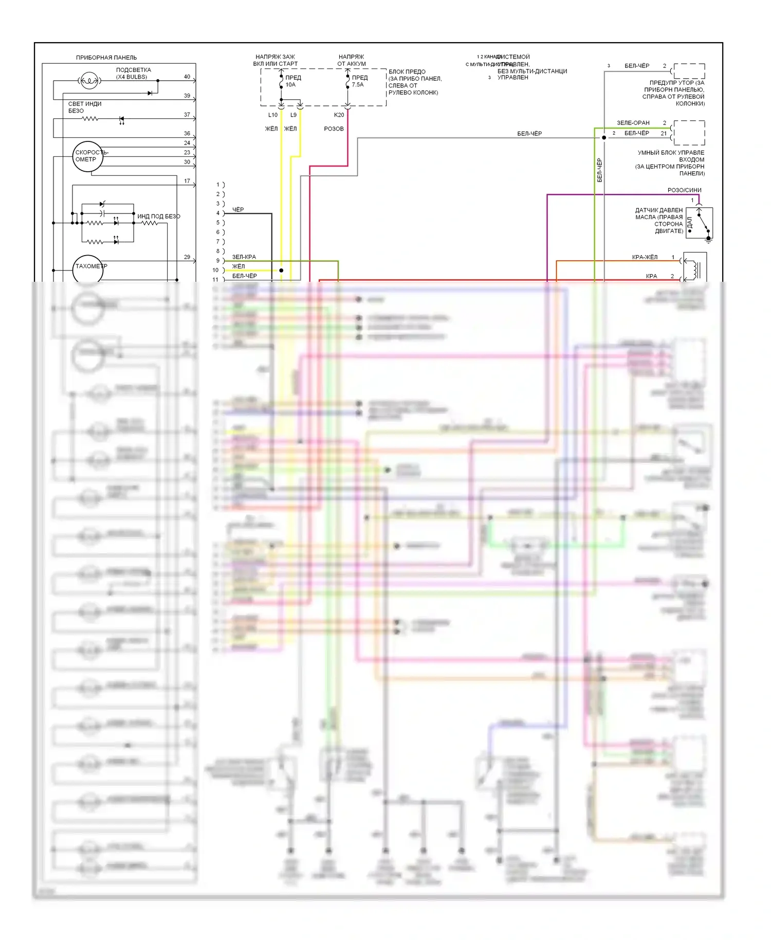 Sentra Nissan B14 (1994-1999): Электросхема приборной панели, с тахометром 