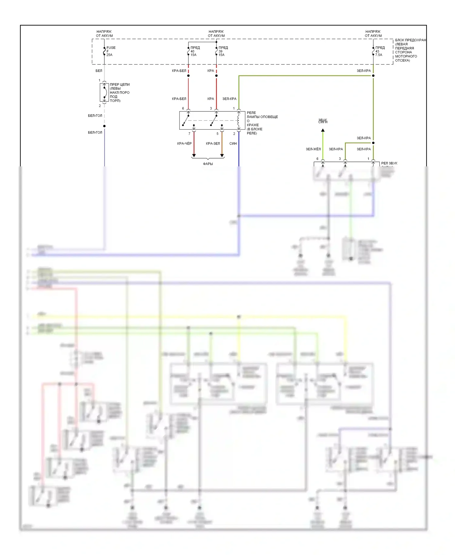 Sentra Nissan B14 (1994-1999): Сигнализации электросхема (2 из 2) 
