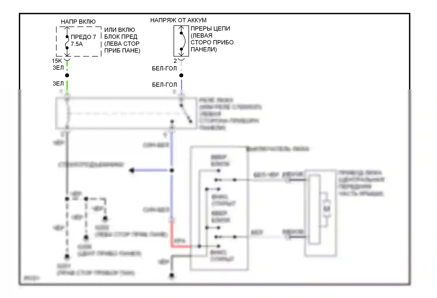 Sentra Nissan B14 (1994-1999): Складная крыша/цепи штриховки 