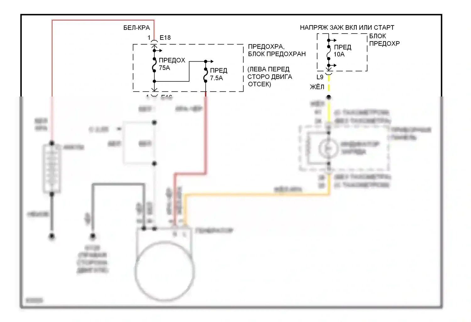 Sentra Nissan B14 (1994-1999): Электросхема генератора 