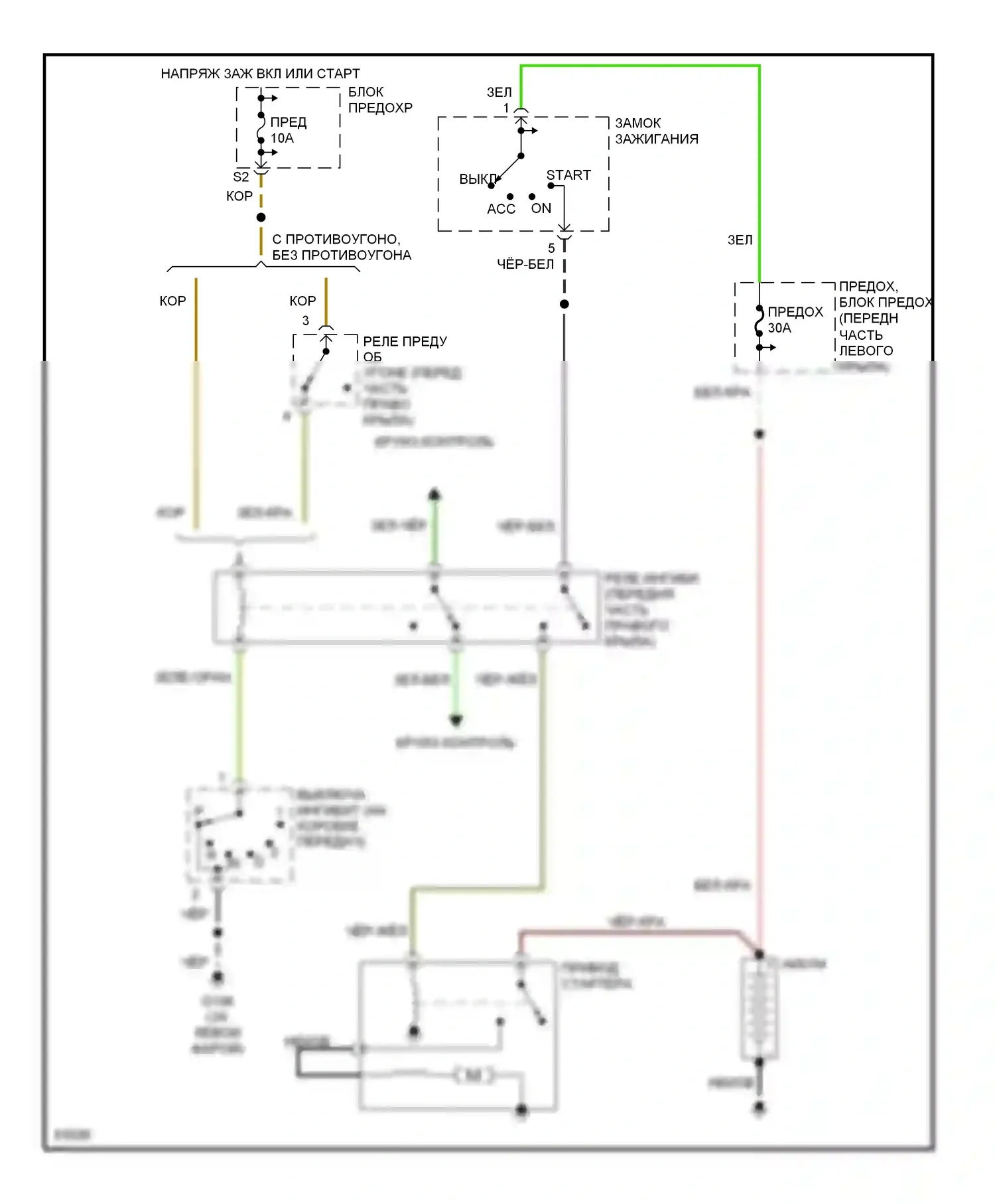 Sentra Nissan B14 (1994-1999): Электросхема стартера, акпп 