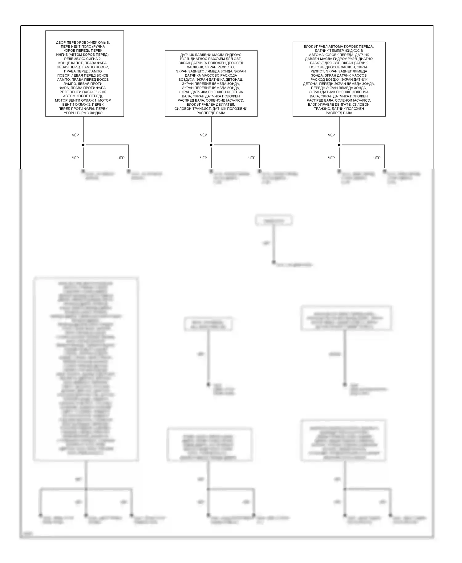 Sentra Nissan B14 (1994-1999): Электросхема точек подключения масс 