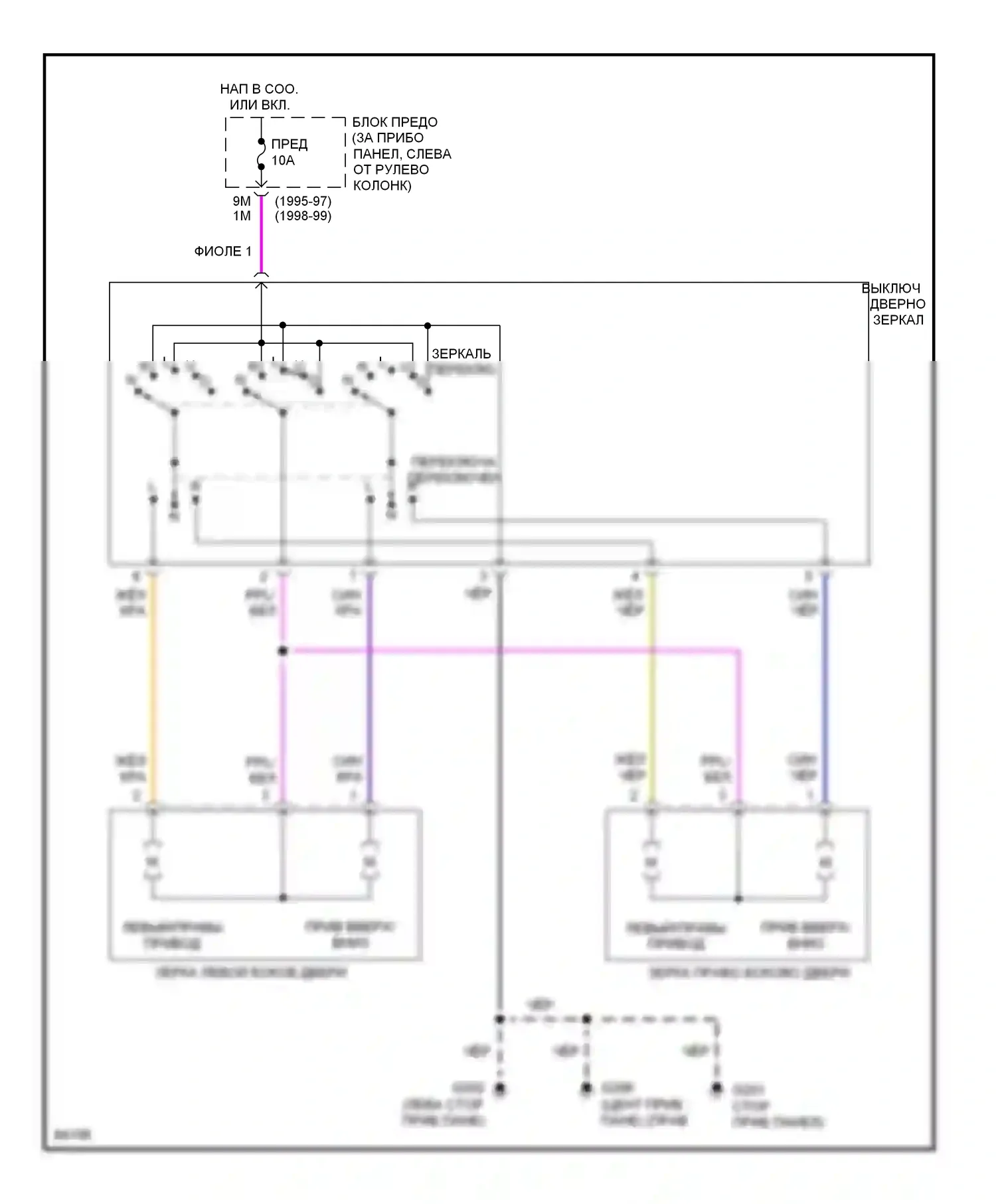 Sentra Nissan B14 (1994-1999): Электросхема силового зеркала 