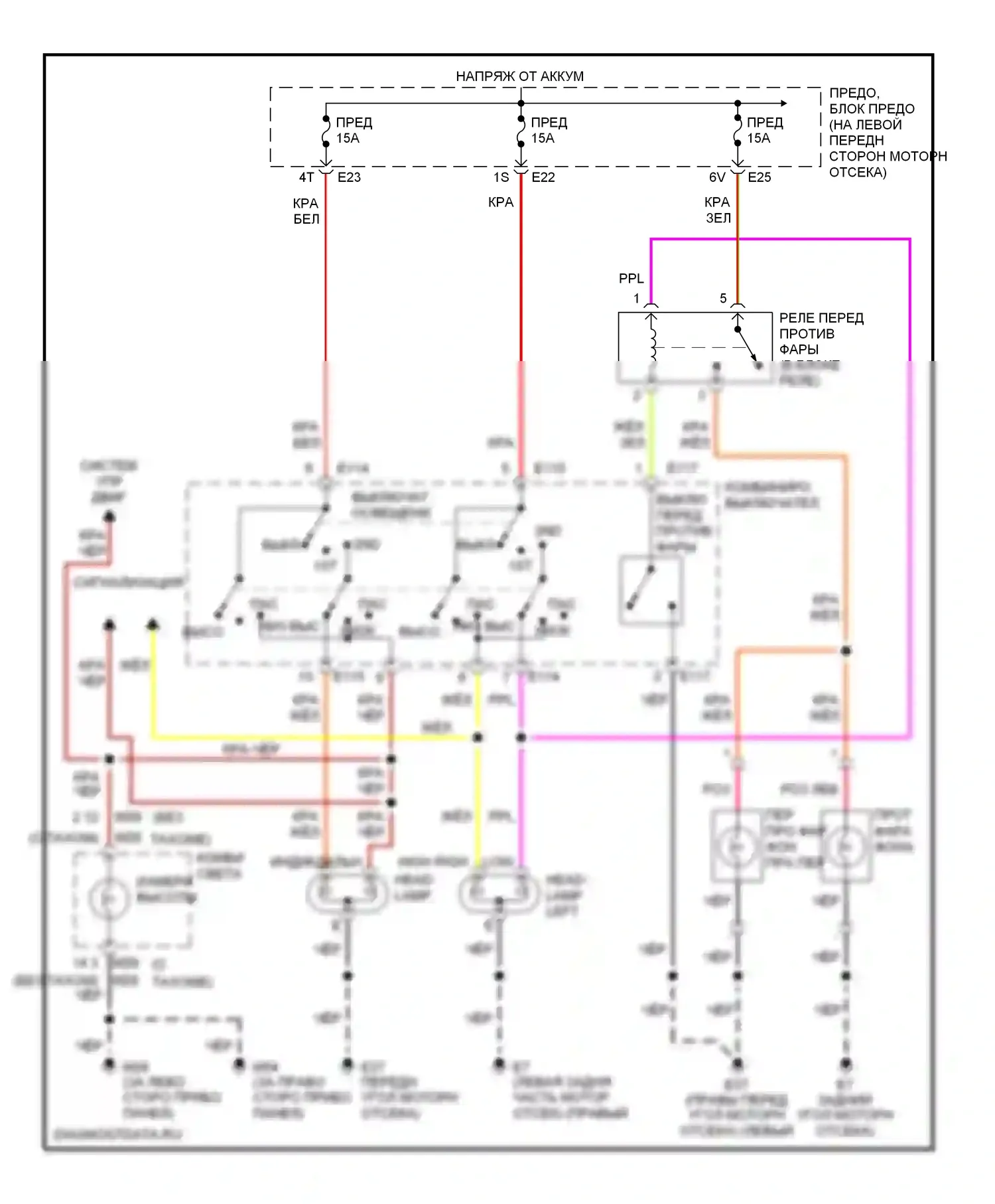 Sentra Nissan B15 (1998-2006): Электросхема фар, без дрели 