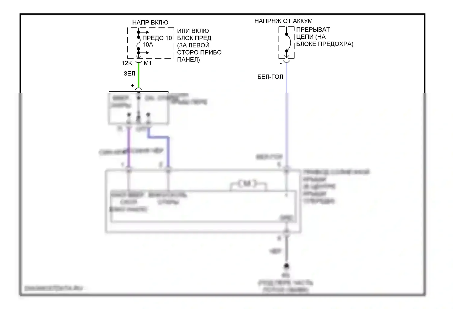 Sentra Nissan B15 (1998-2006): Электросхема складной крыши/люка 
