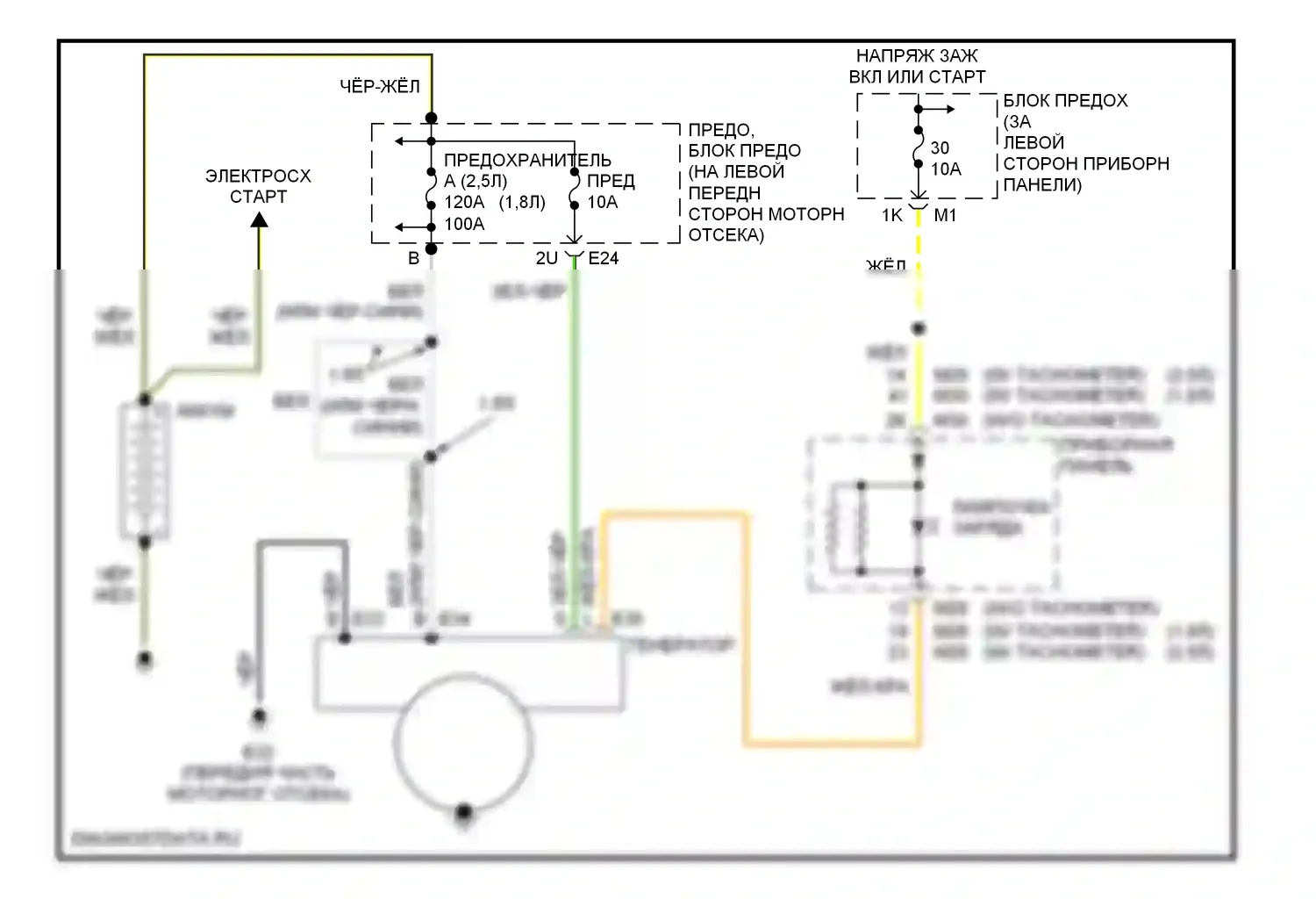 Sentra Nissan B15 (1998-2006): Электросхема генератора 
