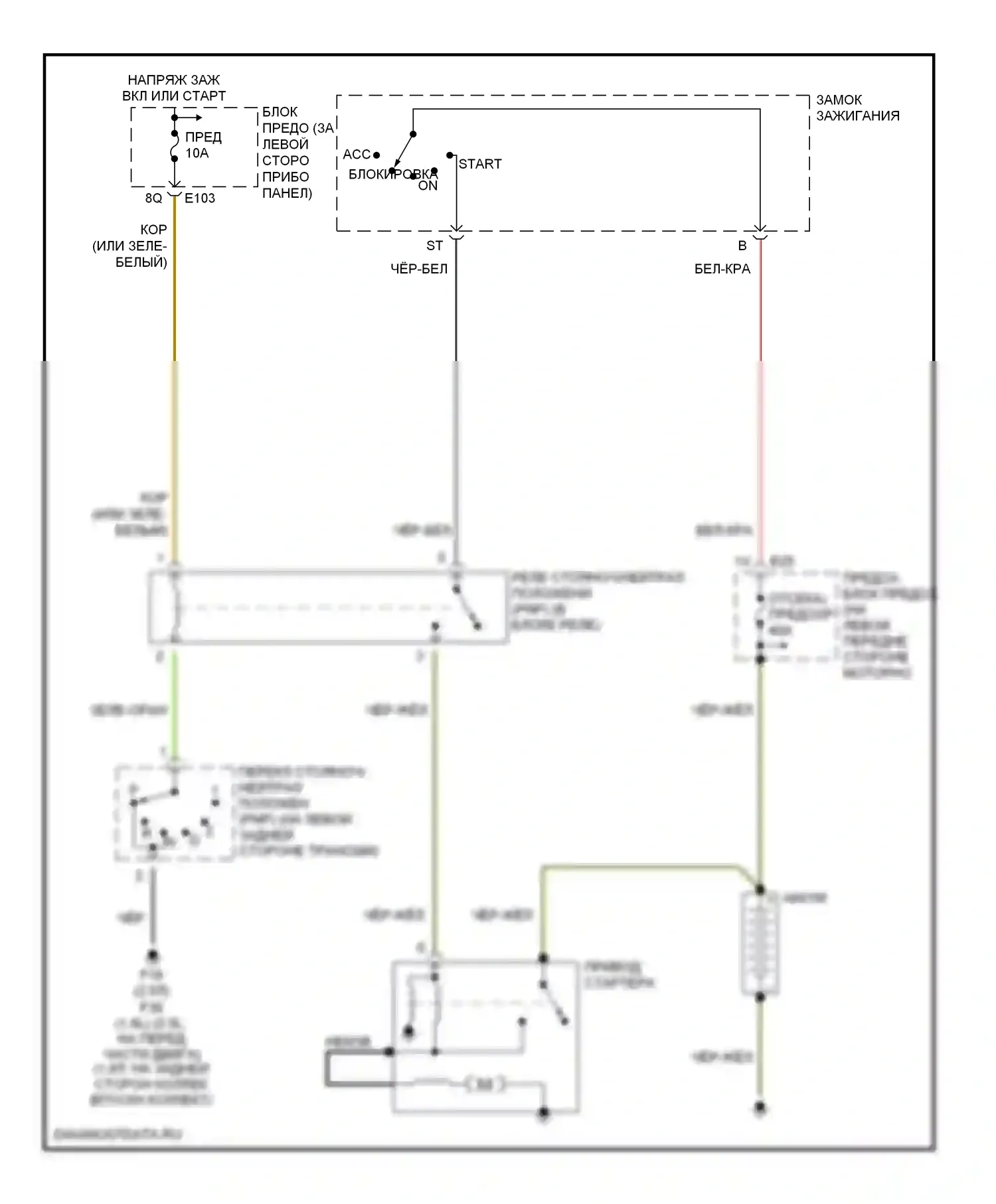 Sentra Nissan B15 (1998-2006): Электросхема стартера, акпп 