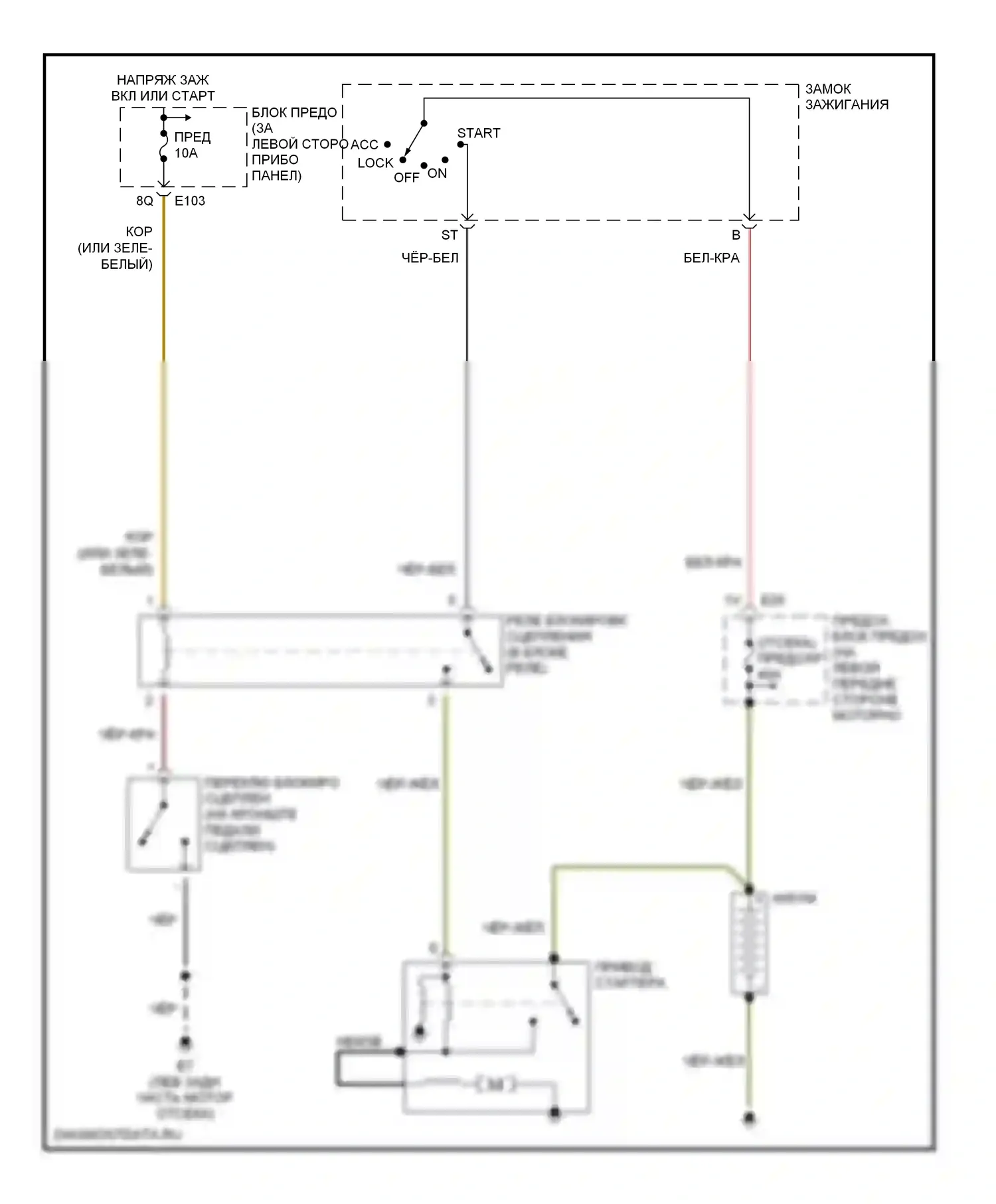 Sentra Nissan B15 (1998-2006): Электросхема стартера, мкп 