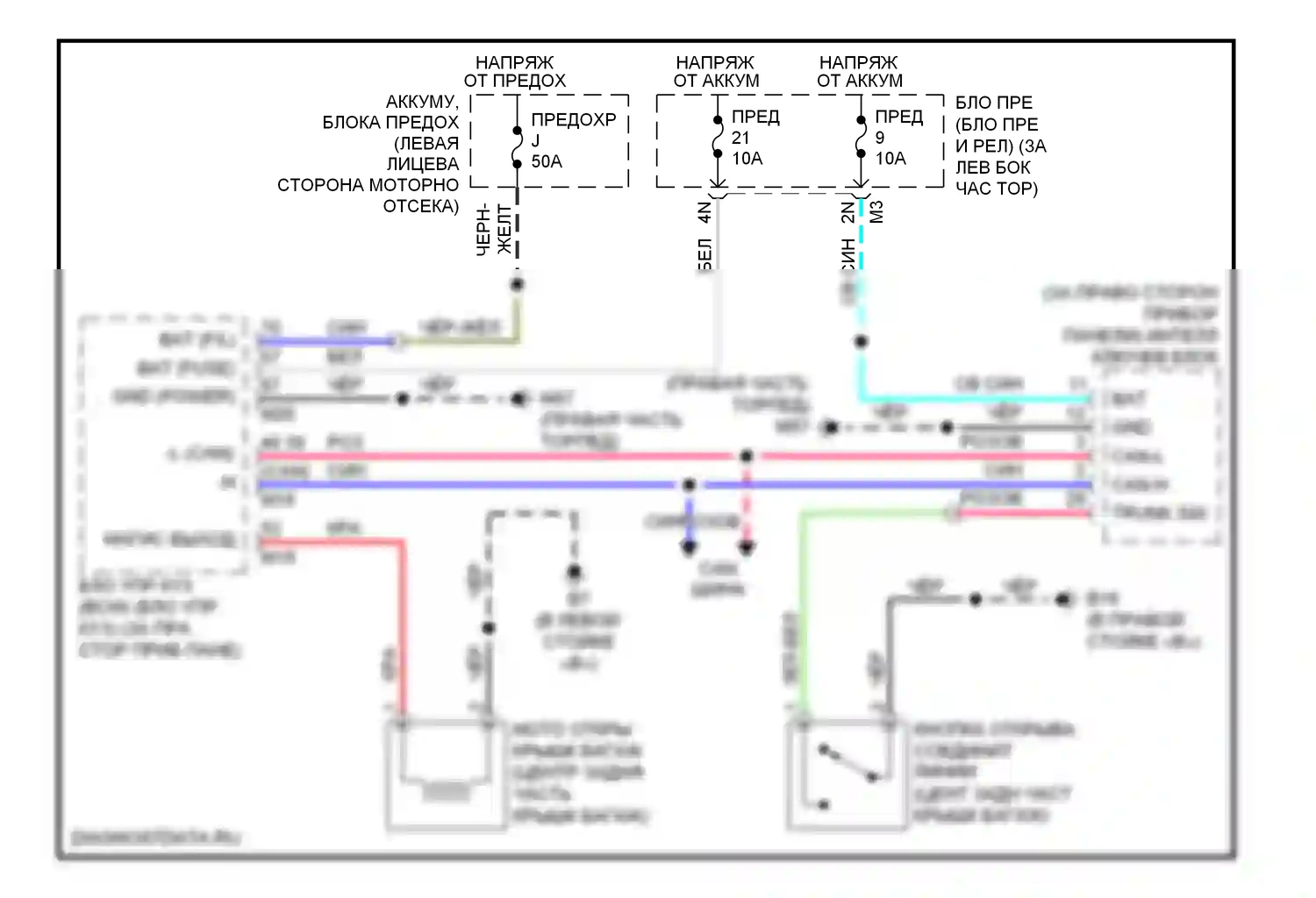 Sentra Nissan B16 рестайлинг (2009-2012): Электросхема расцепителя соединительной линии с интеллектуальным ключевым блоком 