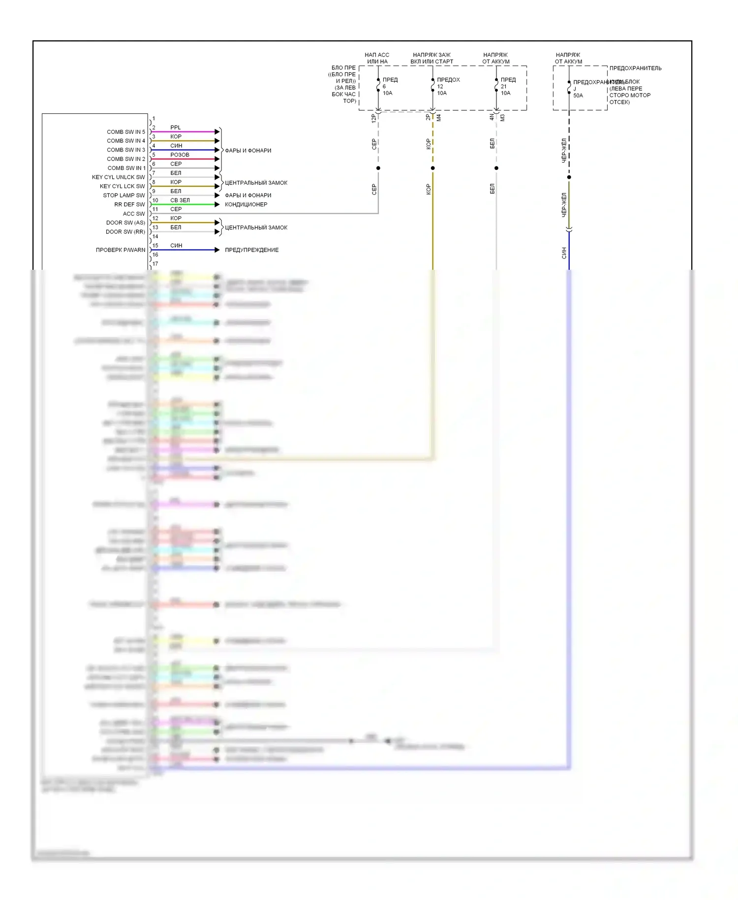 Sentra Nissan B16 рестайлинг (2009-2012): Электросхема блоков управления кузовом 