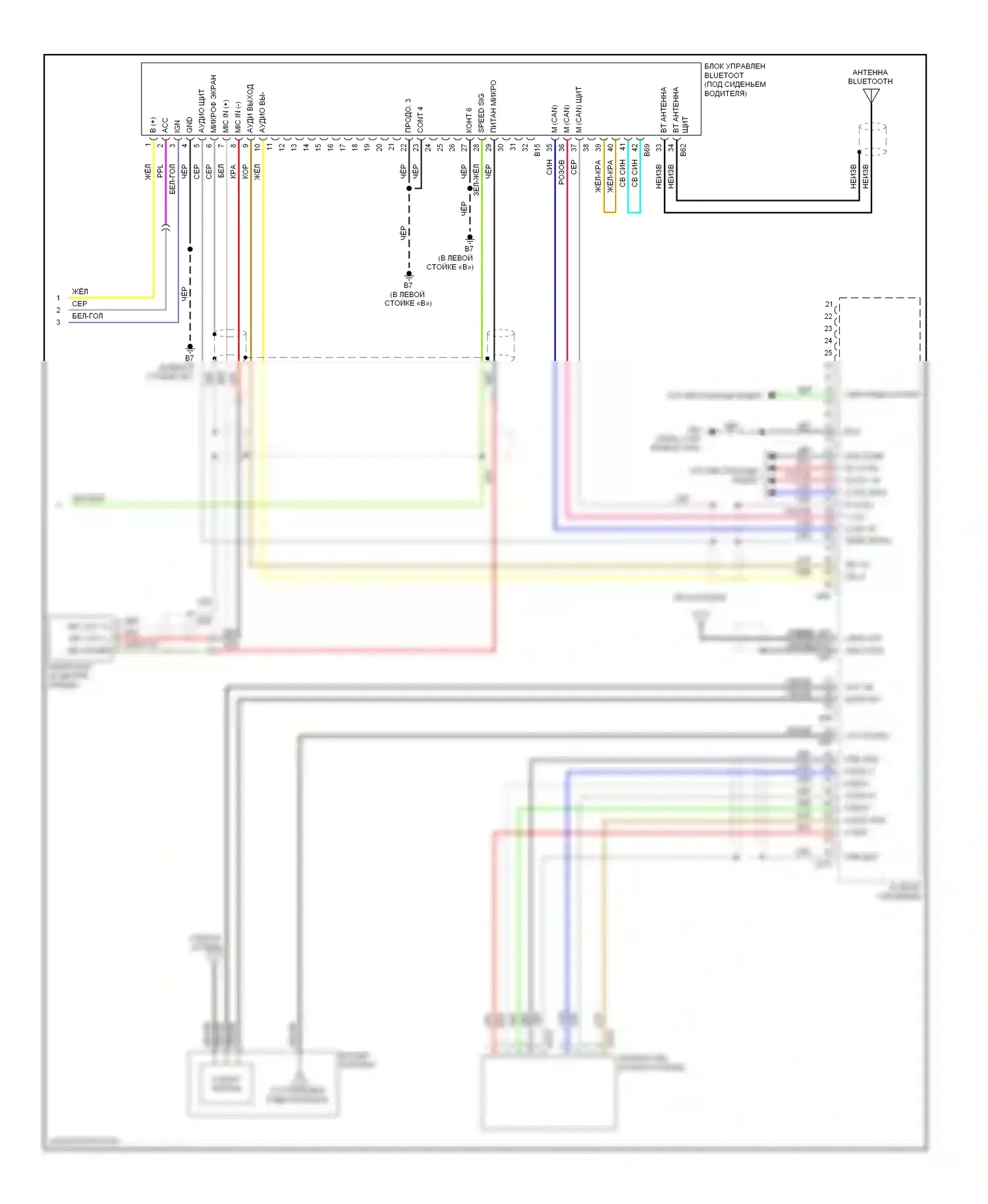 Sentra Nissan B16 рестайлинг (2009-2012): Электросхема магнитолы премиум-класса, без ямки рокфорда, с навигацией (2 из 2) 