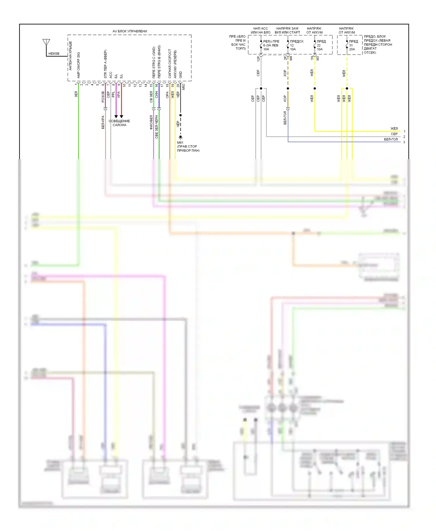 Sentra Nissan B16 рестайлинг (2009-2012): Электросхема магнитолы премиум-класса, с каменной наброской, без навигации (2 из 3) 