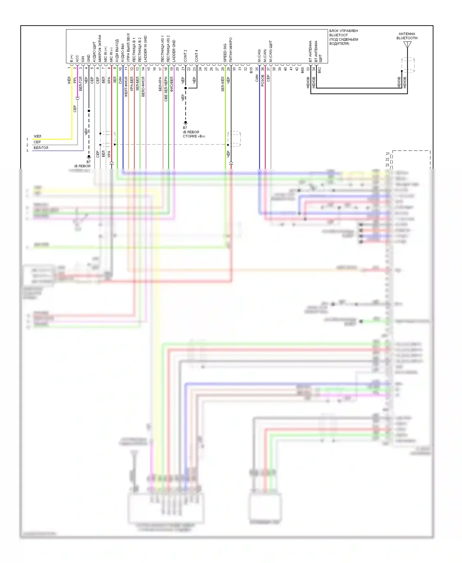 Sentra Nissan B16 рестайлинг (2009-2012): Электросхема магнитолы премиум-класса, с каменной наброской, без навигации (3 из 3) 