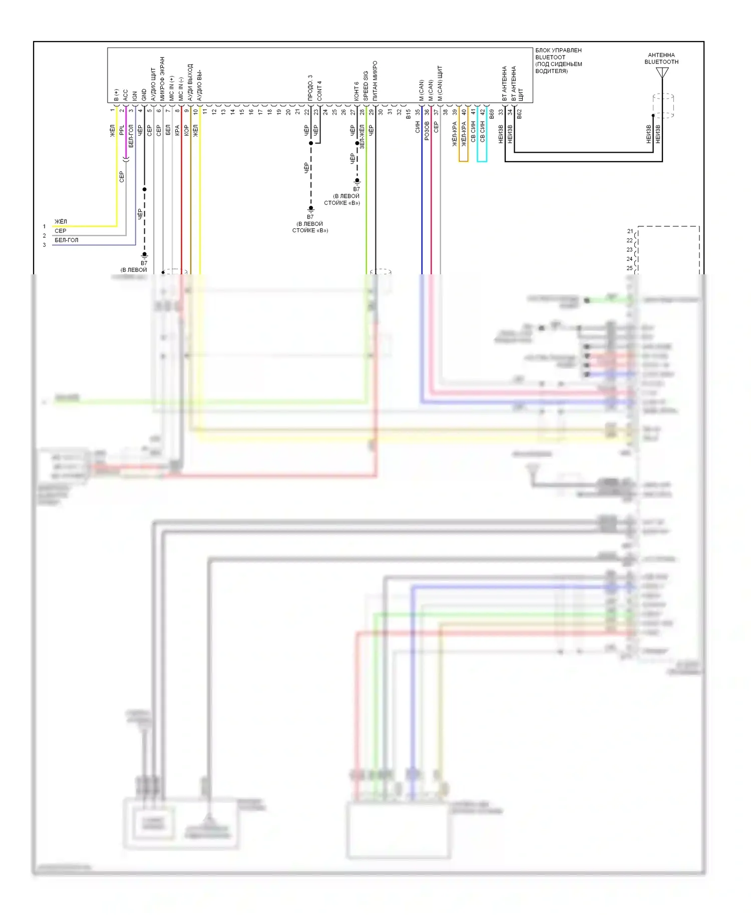 Sentra Nissan B16 рестайлинг (2009-2012): Электросхема магнитолы премиум-класса, с откосом рокфорда и навигацией (3 из 3) 