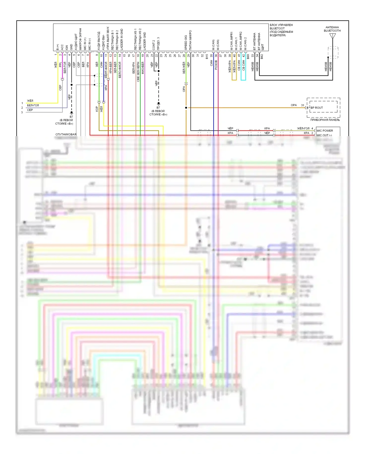 Sentra Nissan B16 рестайлинг (2009-2012): Электросхема радиомодуля средней линии (2 из 2) 