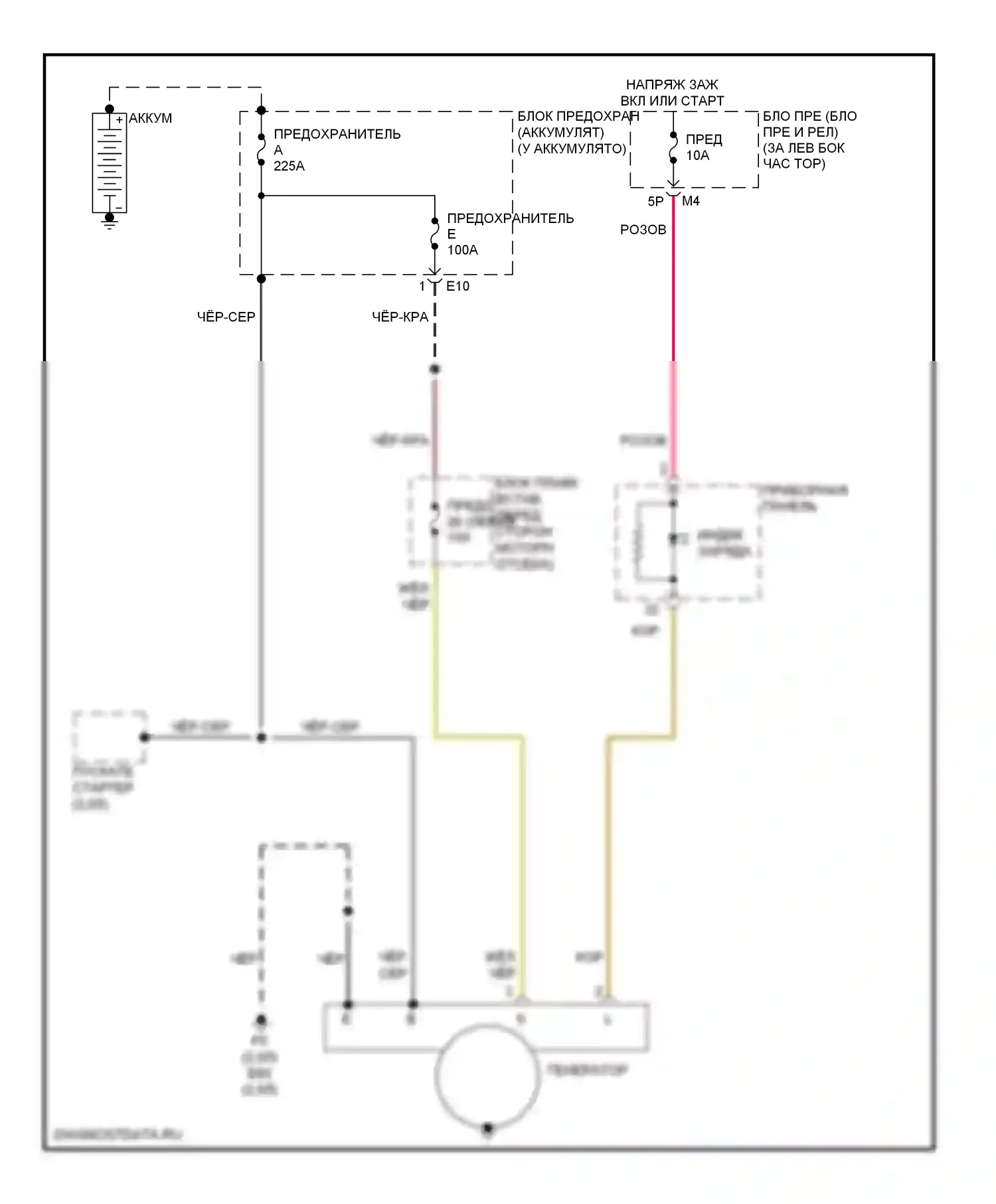 Sentra Nissan B16 рестайлинг (2009-2012): Электросхема генератора 