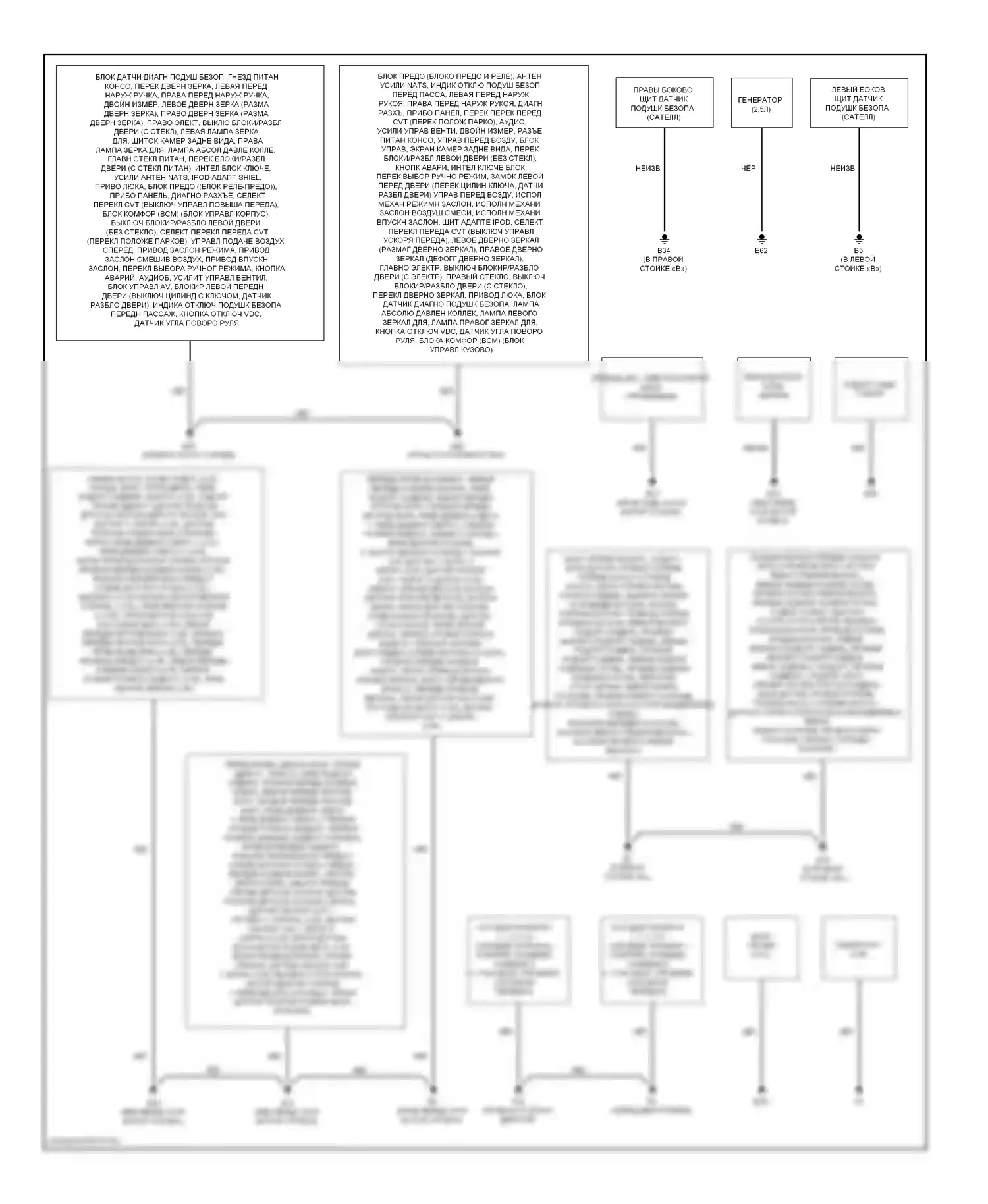 Sentra Nissan B16 рестайлинг (2009-2012): Электросхема точек подключения масс 