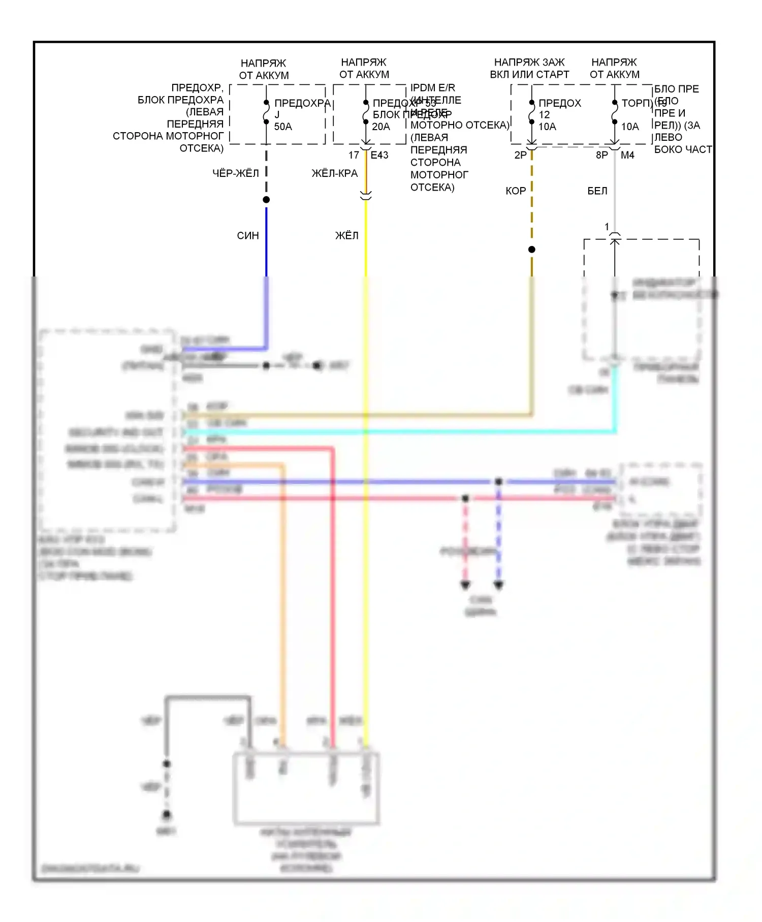 Sentra Nissan B16 (2006-2009): Электросхема иммобилайзера 