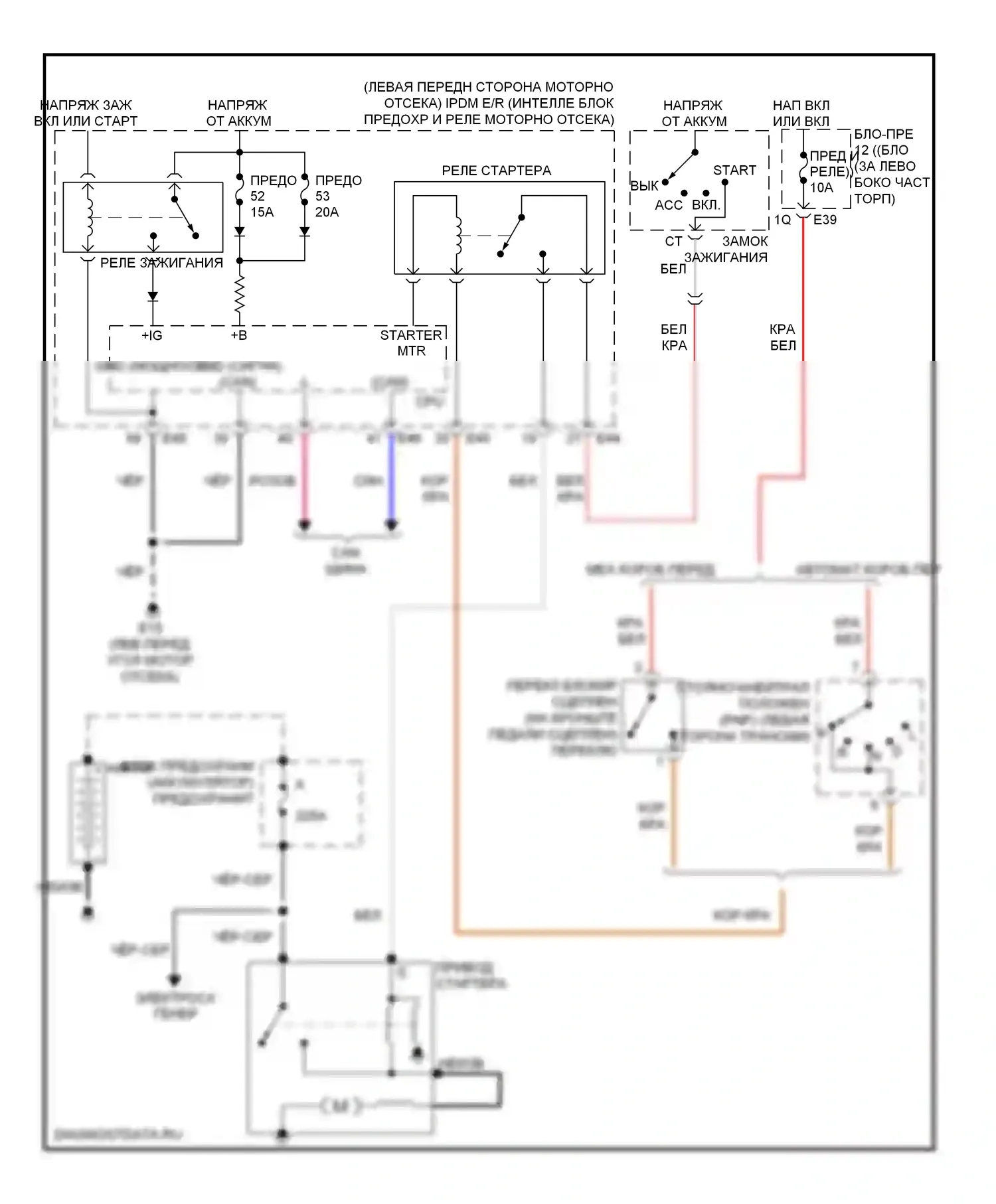 Sentra Nissan B16 (2006-2009): Электросхема стартера 