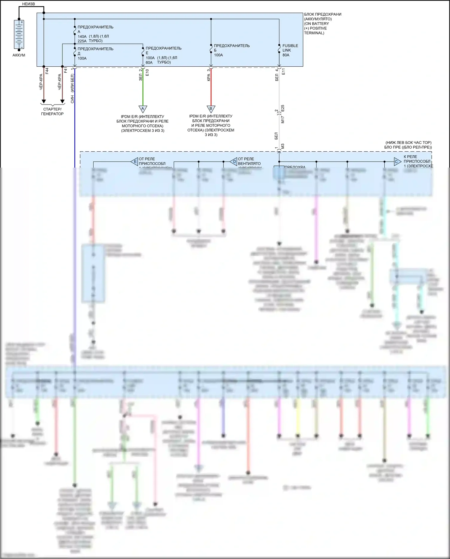 Sentra Nissan B17 рестайлинг (2015-2019): Электросхема блока предохранителей реле (1 из 3) 