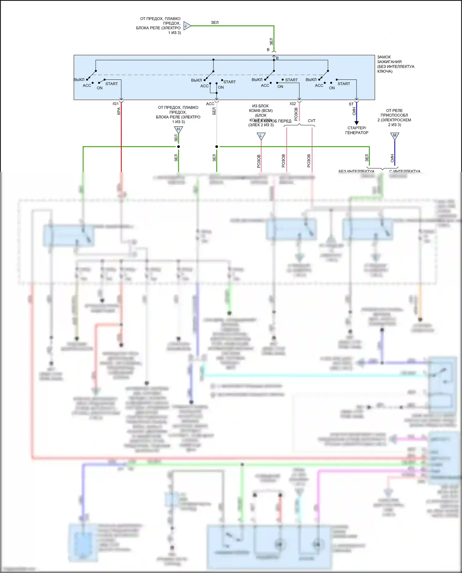 Sentra Nissan B17 рестайлинг (2015-2019): Электросхема блока предохранителей реле (2 из 3) 