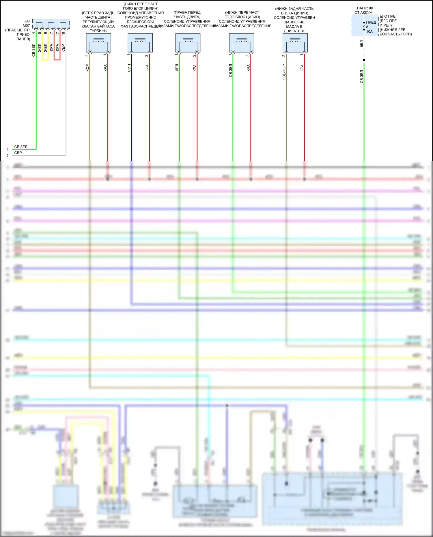 Sentra Nissan B17 рестайлинг (2015-2019): Электросхема двигателя 1,6л турбо (4 из 6) 