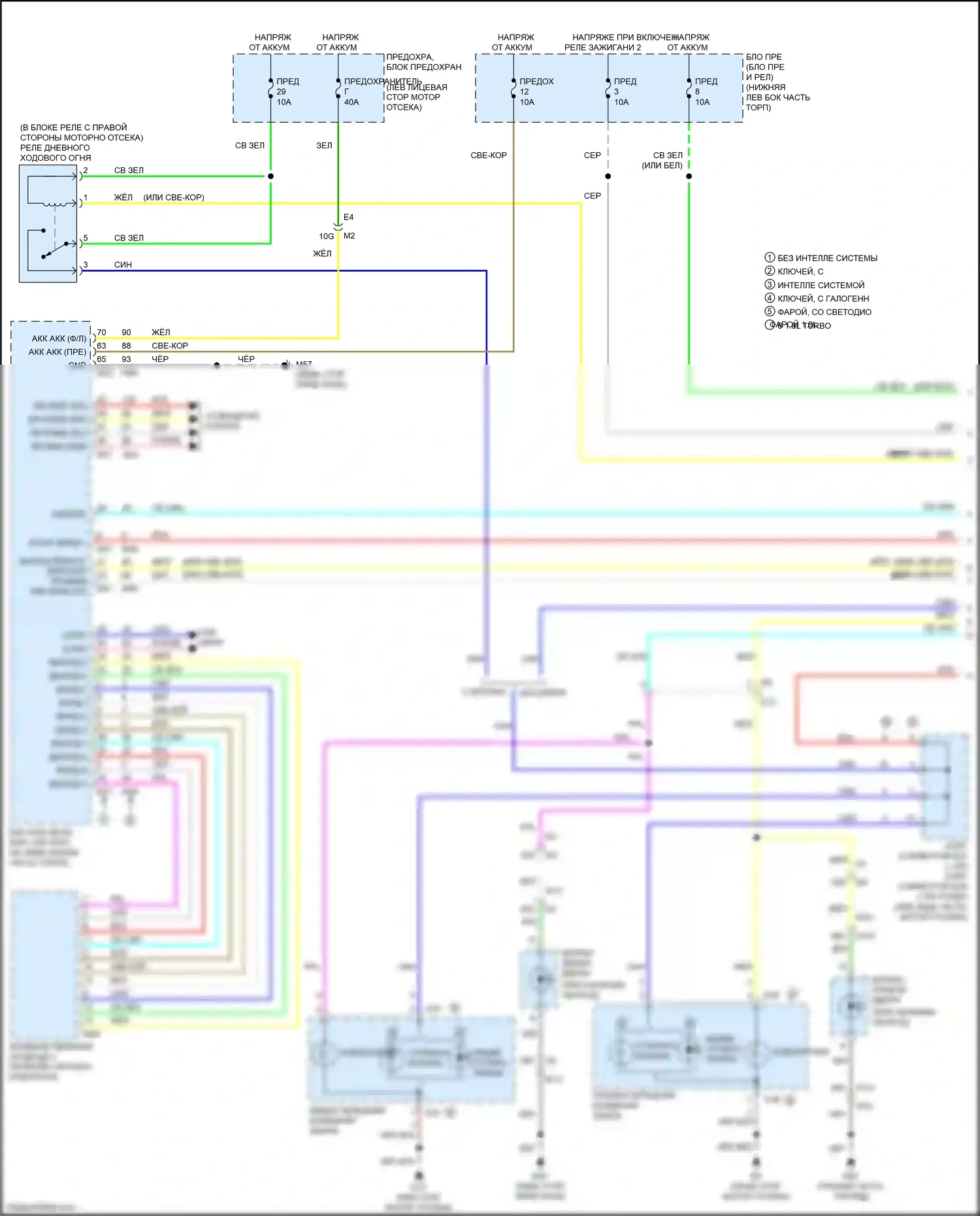 Sentra Nissan B17 рестайлинг (2015-2019): Электросхема фар и фонарей (1 из 3) 