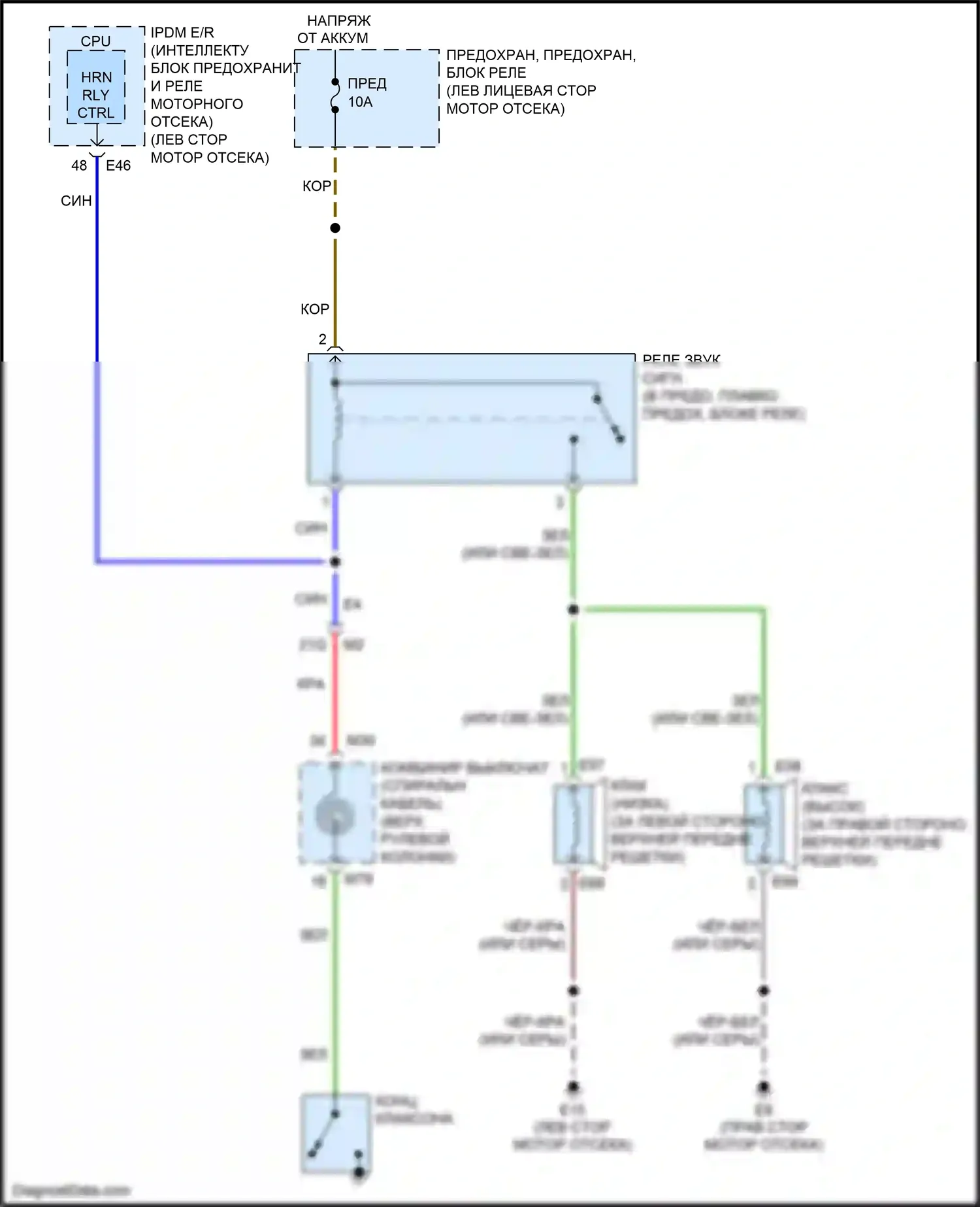 Sentra Nissan B17 рестайлинг (2015-2019): Электросхема клаксона 