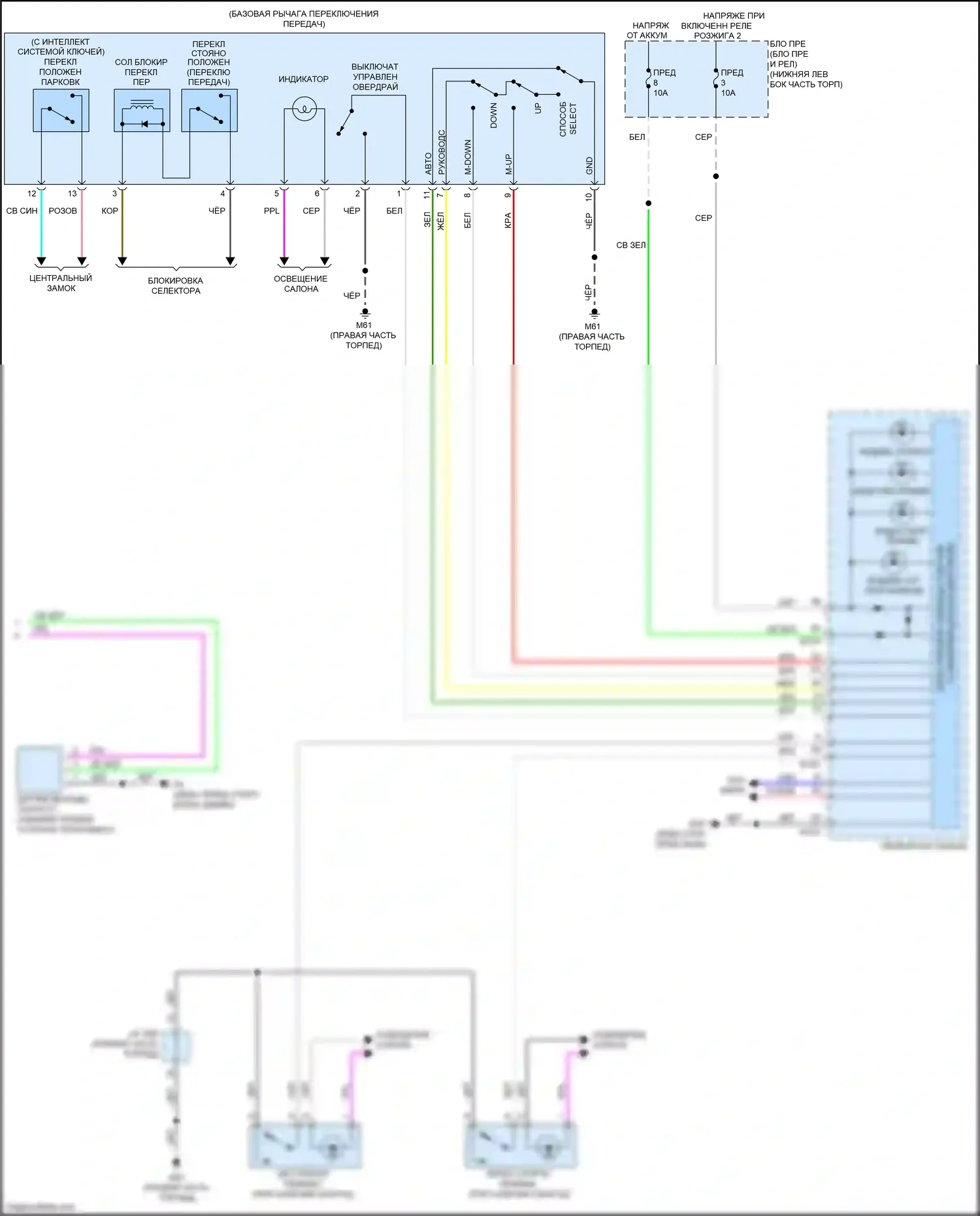 Sentra Nissan B17 рестайлинг (2015-2019): 1,6л турбо, электросхема коробки передач (2 из 2) 