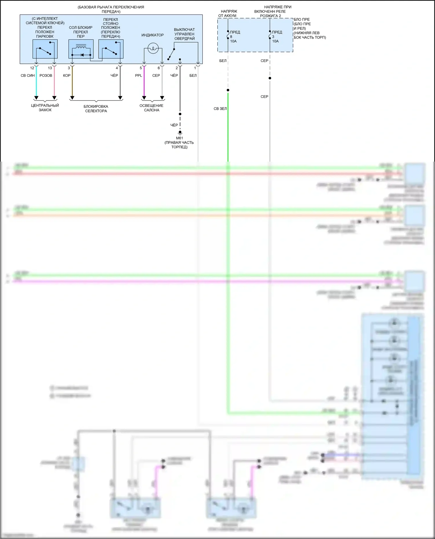 Sentra Nissan B17 рестайлинг (2015-2019): 1.8l, электросхема соединений коробки передач (2 из 2) 