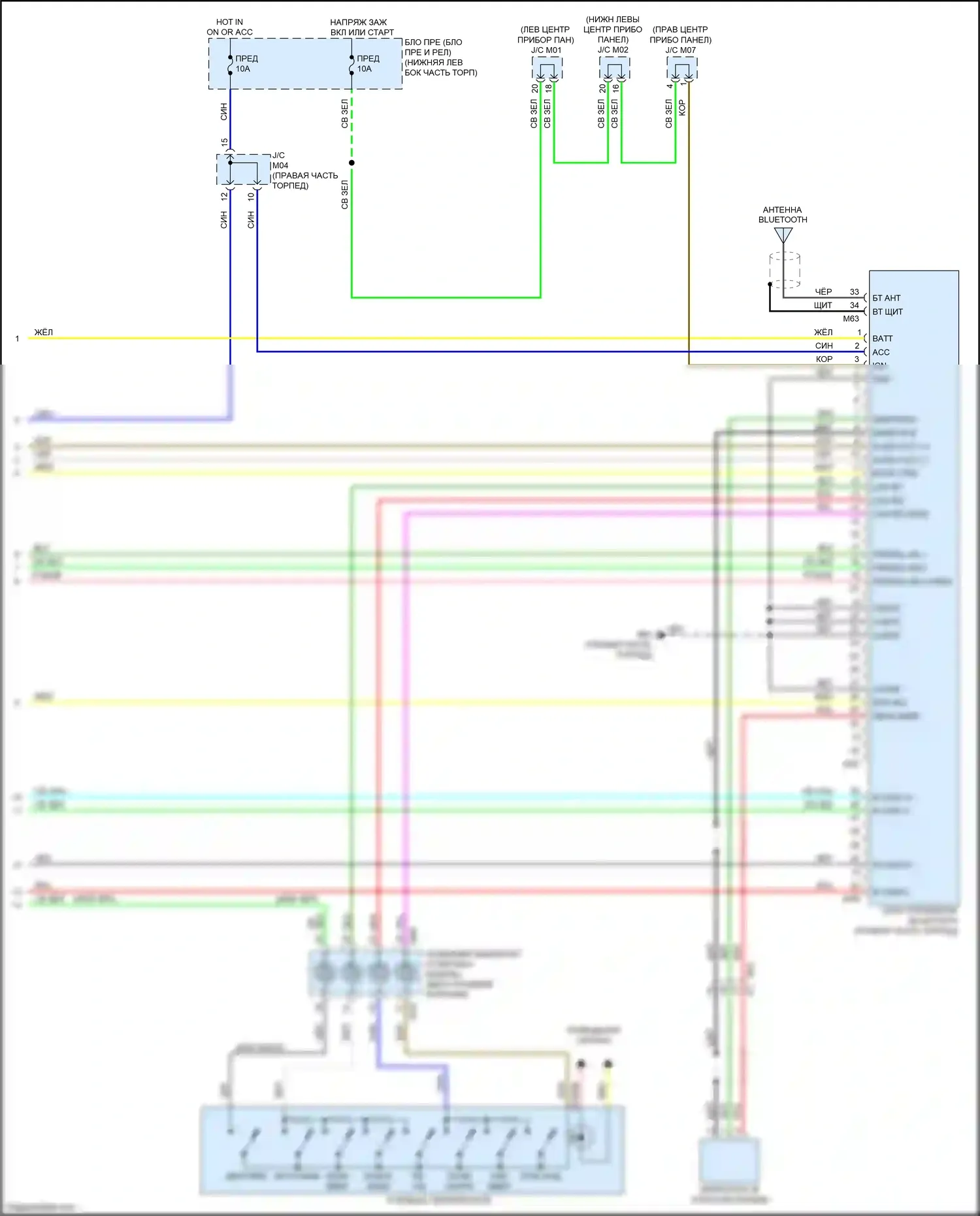 Sentra Nissan B17 рестайлинг (2015-2019): Электросхема магнитолы, база (2 из 2) 
