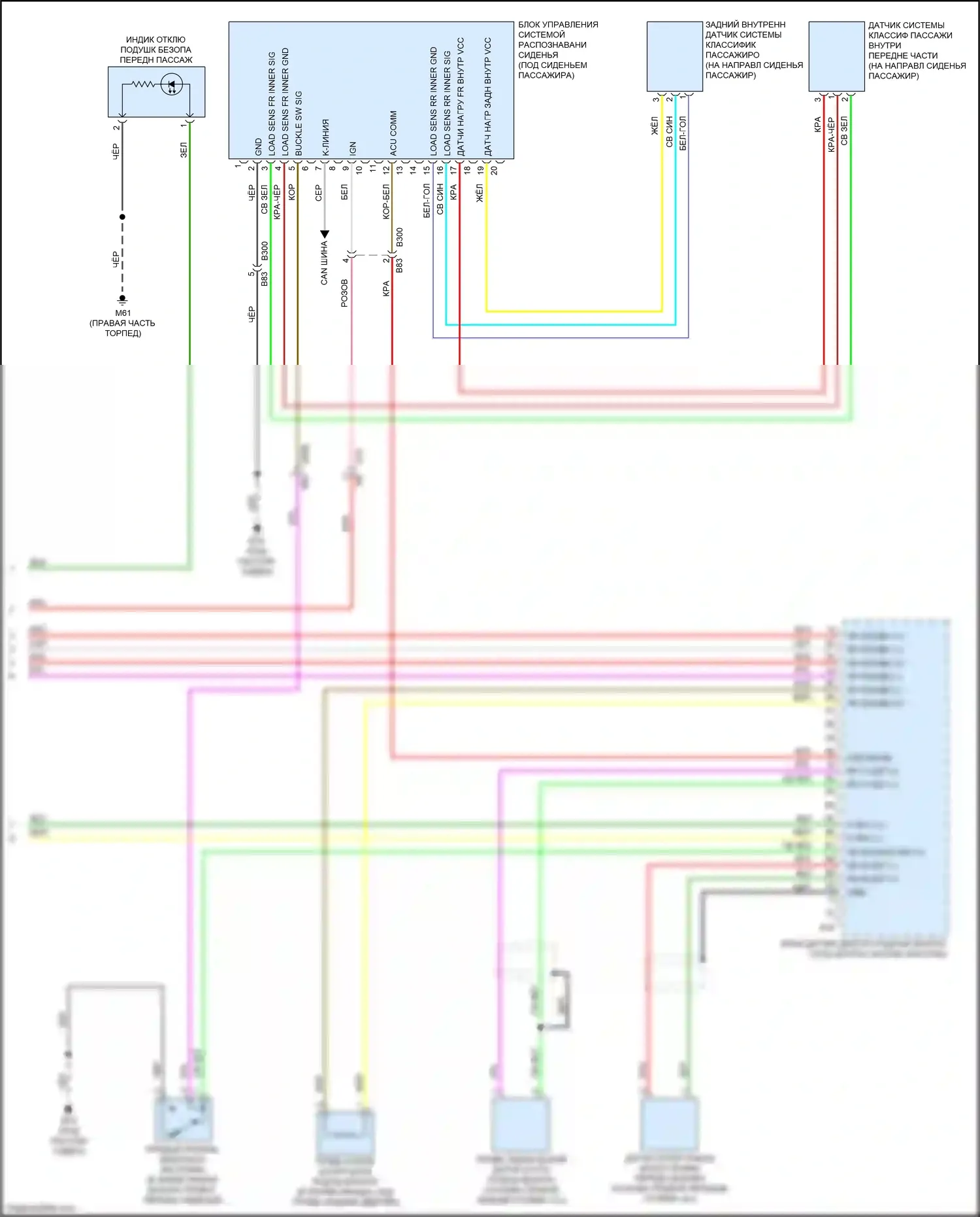Sentra Nissan B17 рестайлинг (2015-2019): Электросхема подушек безопасности (3 из 3) 