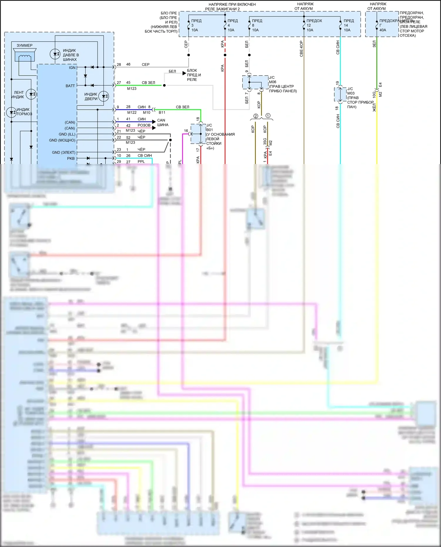 Sentra Nissan B17 рестайлинг (2015-2019): Электросхема помощников водителя 