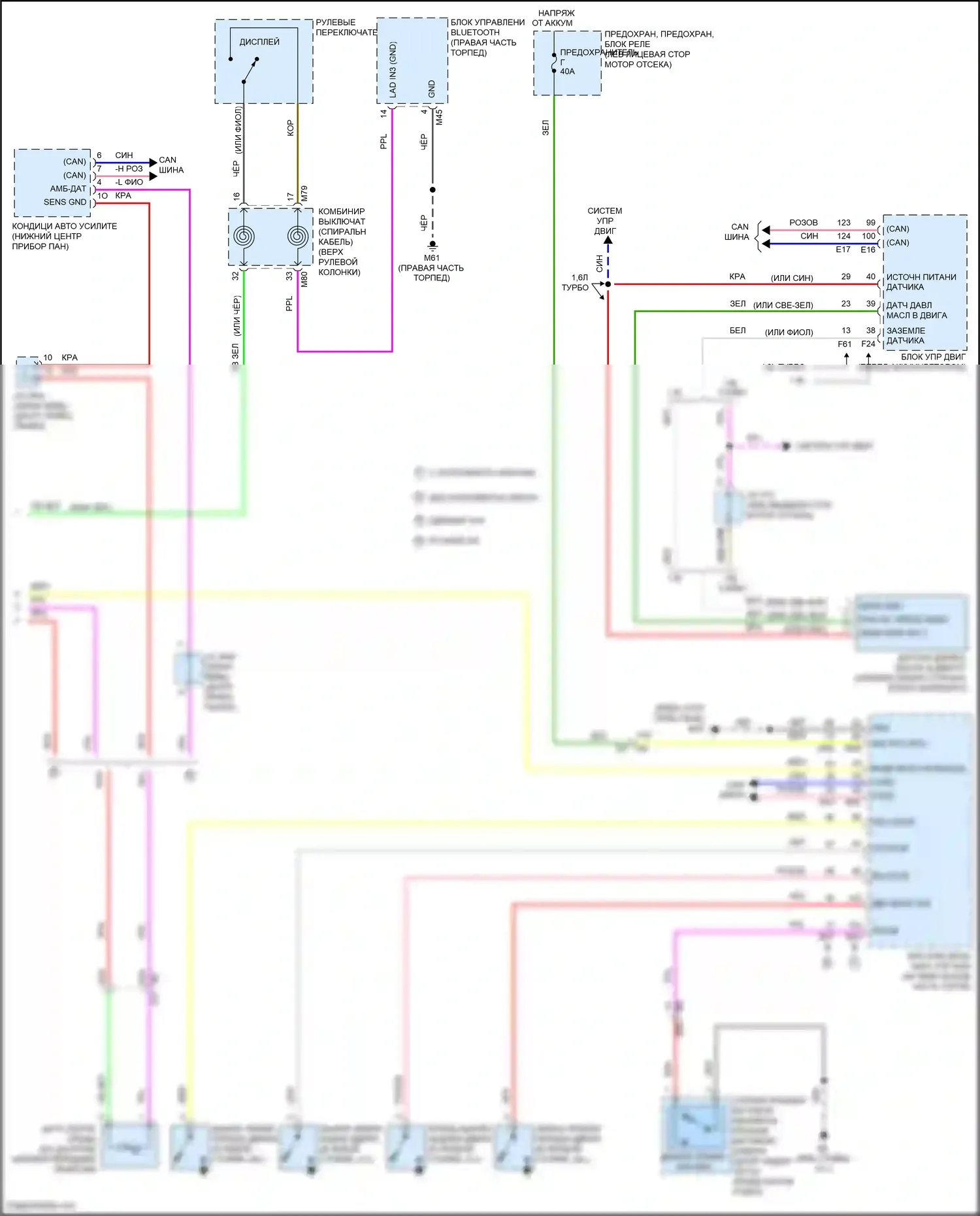 Sentra Nissan B17 рестайлинг (2015-2019): Электросхема приборной панели, ранний выпуск (2 из 2) 
