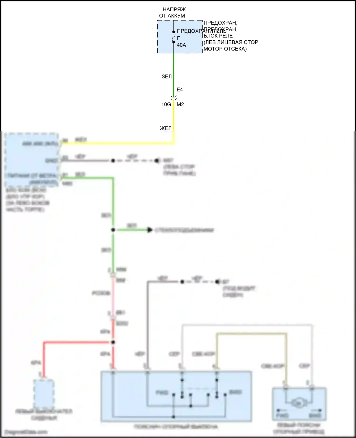 Sentra Nissan B17 рестайлинг (2015-2019): Поясничная электросхема 