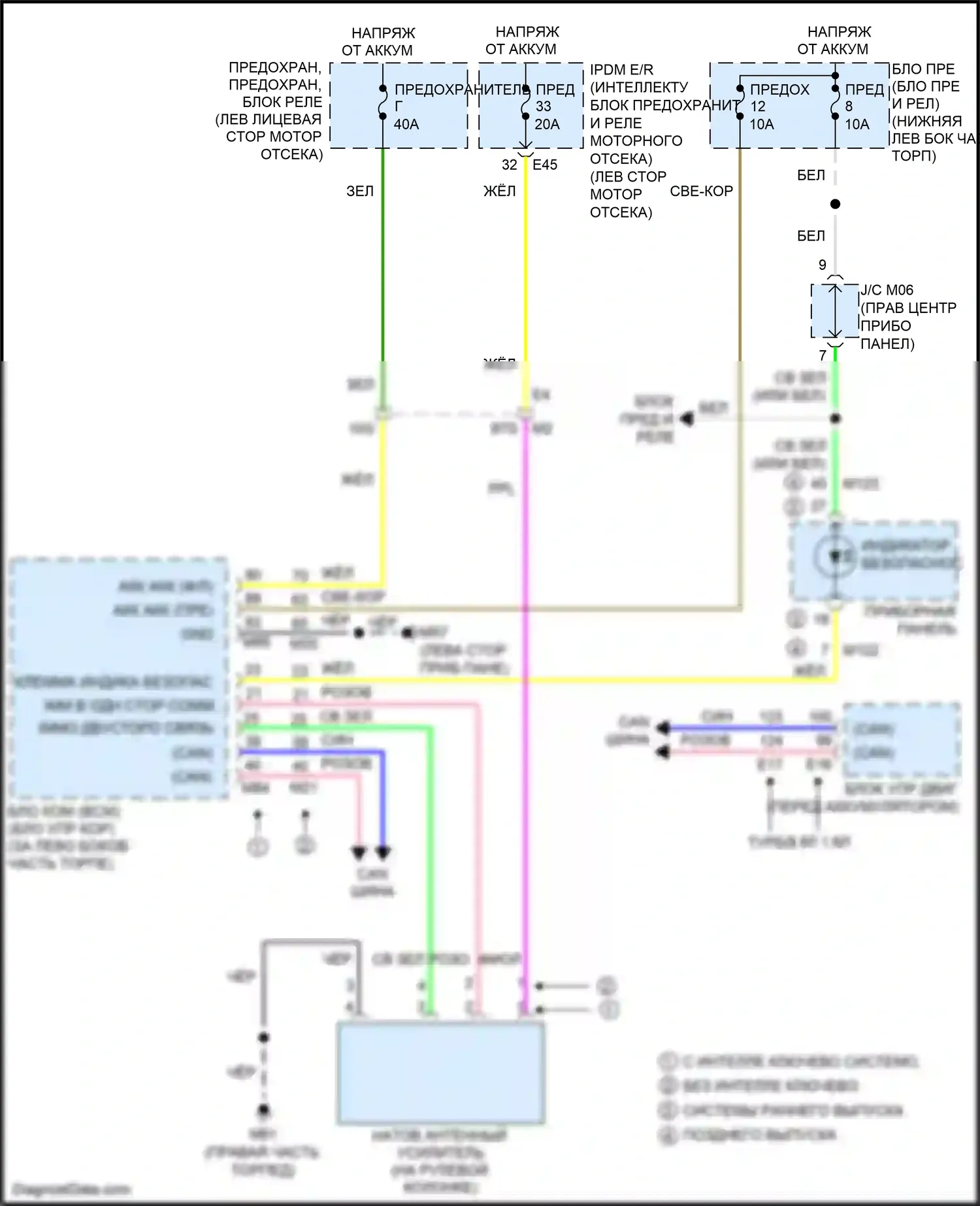 Sentra Nissan B17 рестайлинг (2015-2019): Электросхема иммобилайзера 