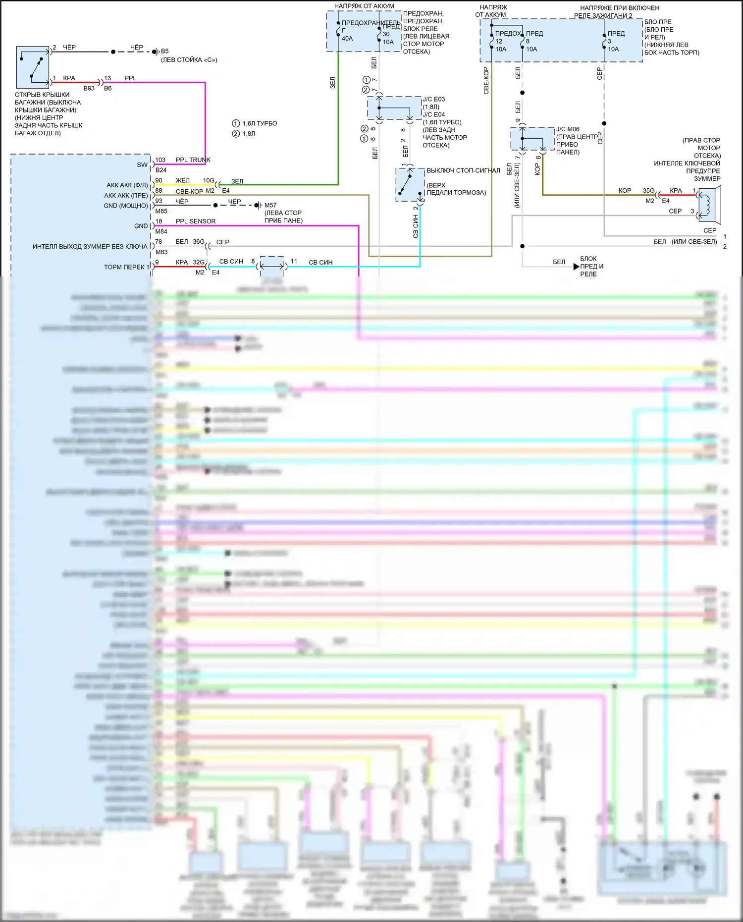 Sentra Nissan B17 рестайлинг (2015-2019): Электросхема с защитой от взлома, с интеллектуальным ключевым блоком (1 из 3) 