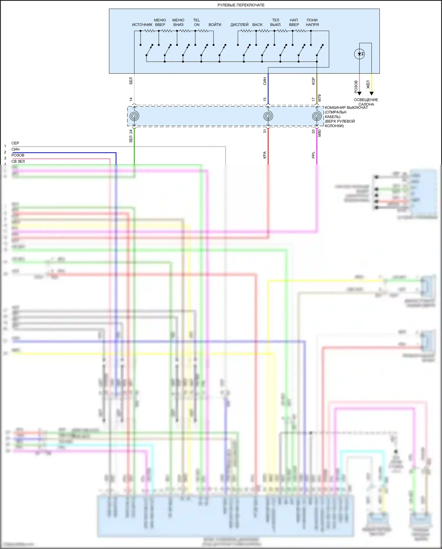 Sentra Nissan B17 рестайлинг (2015-2019): Электросхема навигации, с bose (3 из 3) 
